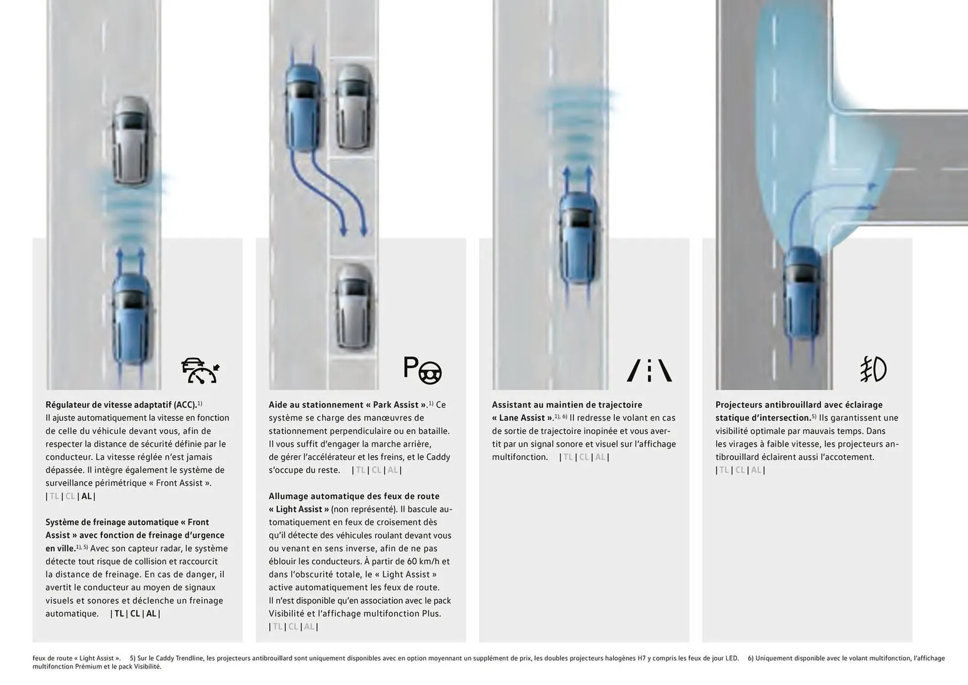 Catalogue Volkswagen du 2 octobre au 2 octobre 2026 - Catalogue page 19