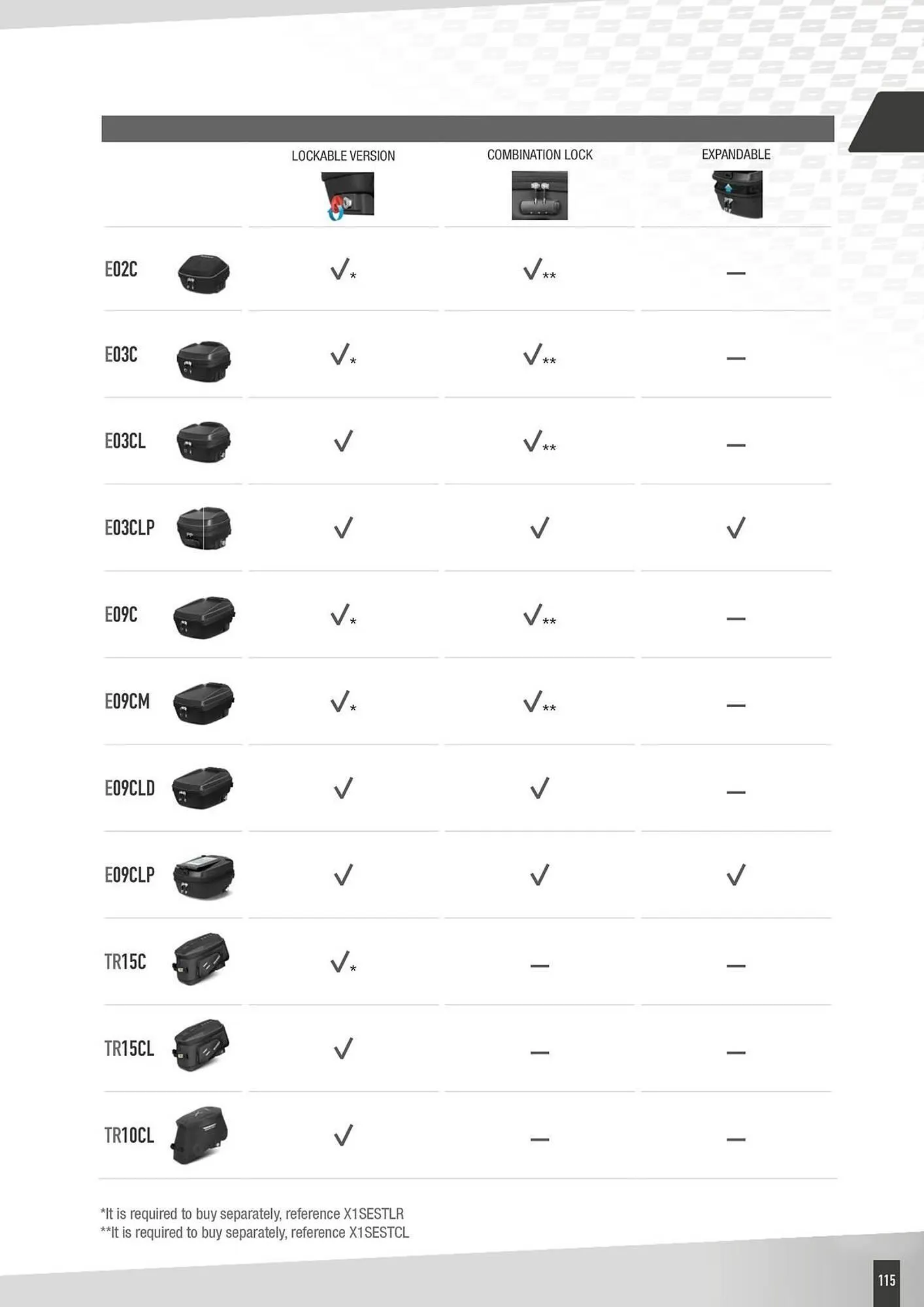 Catalogue Bihr du 2 octobre au 31 décembre 2025 - Catalogue page 115