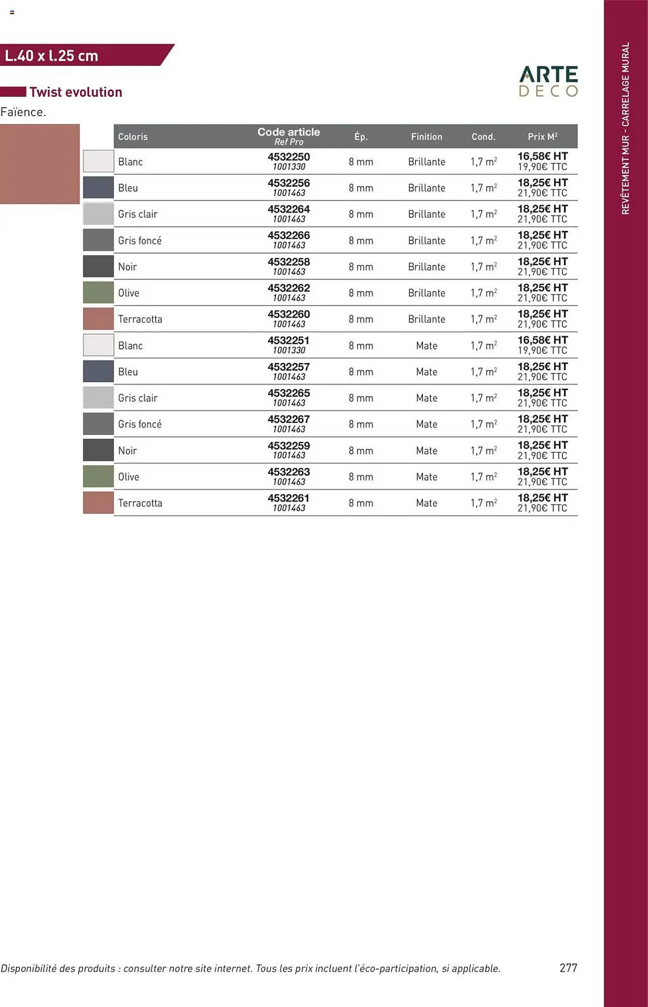 Catalogue Point P du 11 juillet au 31 décembre 2025 - Catalogue page 277