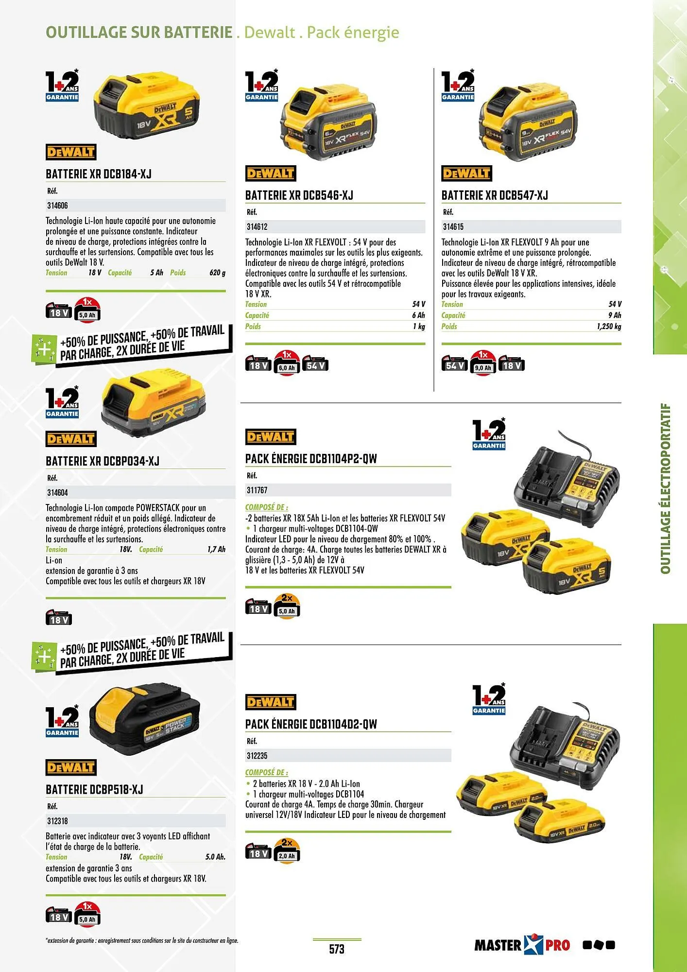 Catalogue Master Pro du 28 janvier au 30 décembre 2028 - Catalogue page 577