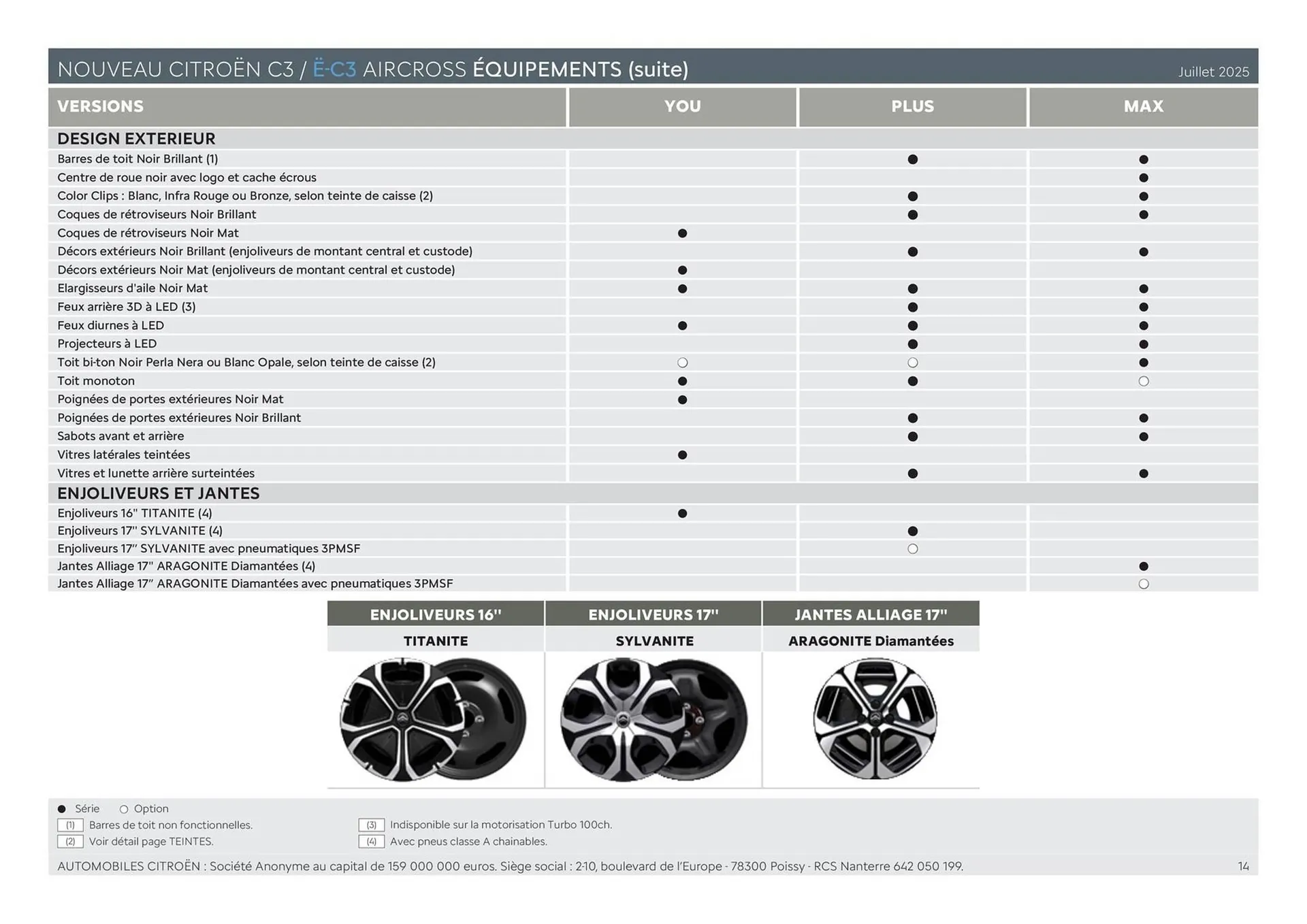 Catalogue Citroën du 30 janvier au 31 décembre 2026 - Catalogue page 14