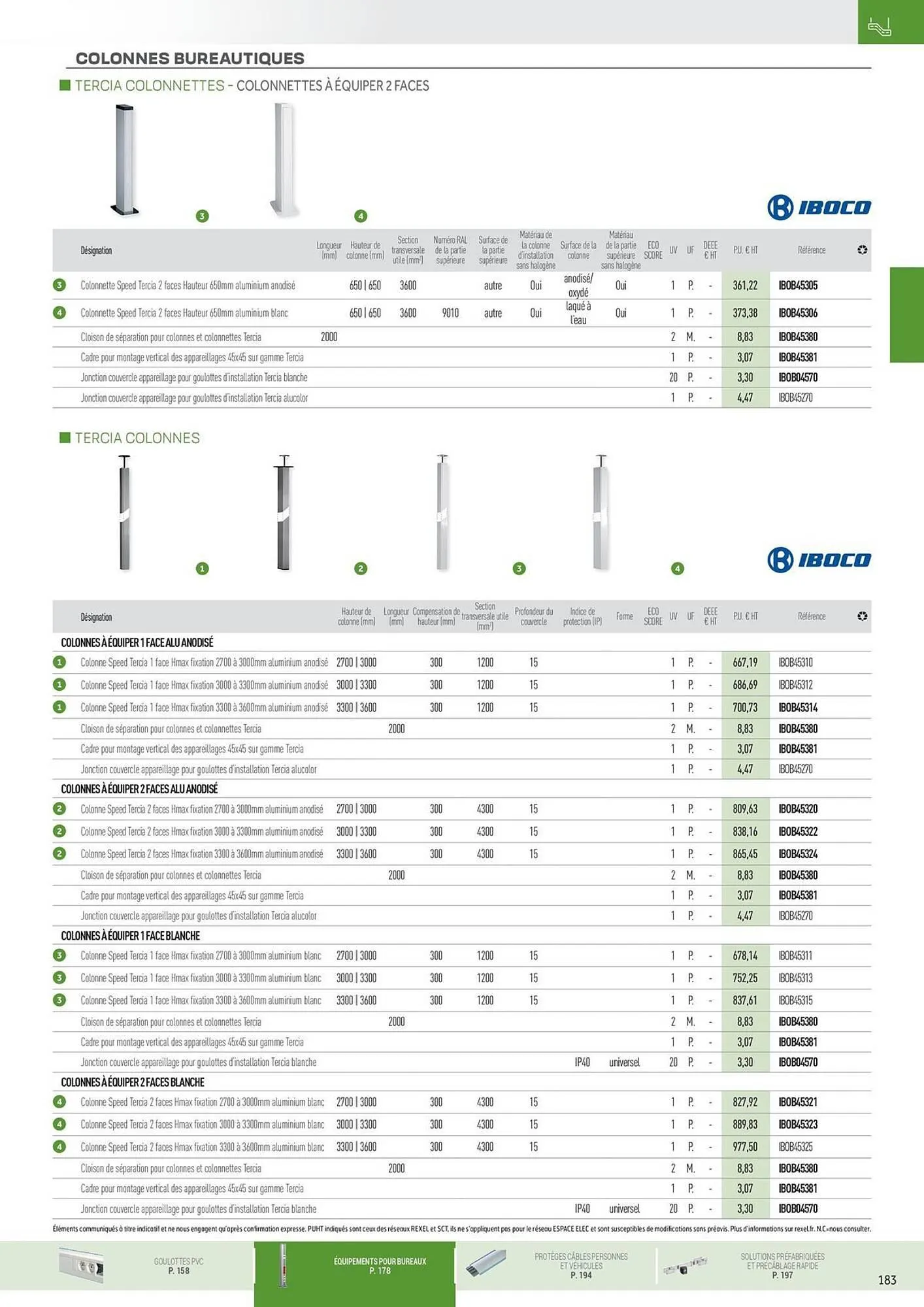 Catalogue Rexel du 31 octobre au 31 décembre 2025 - Catalogue page 91