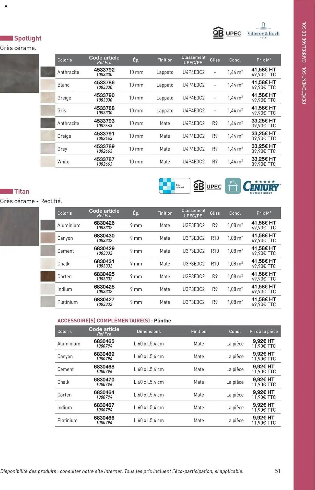 Catalogue Point P du 11 juillet au 31 décembre 2025 - Catalogue page 51
