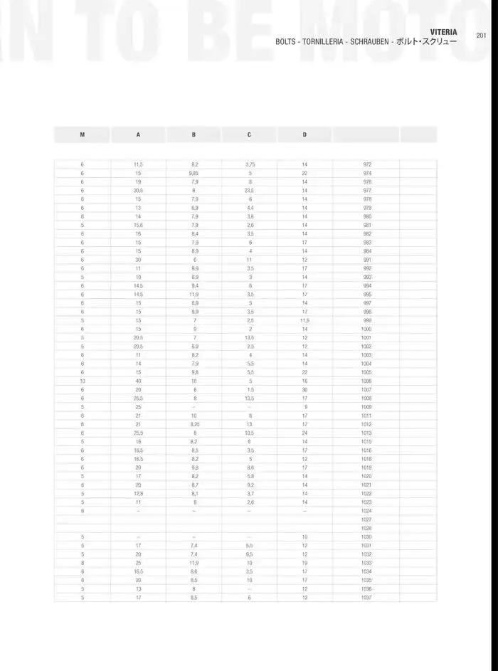 LIGHTECH 2025 du 6 mai au 31 décembre 2025 - Catalogue page 203