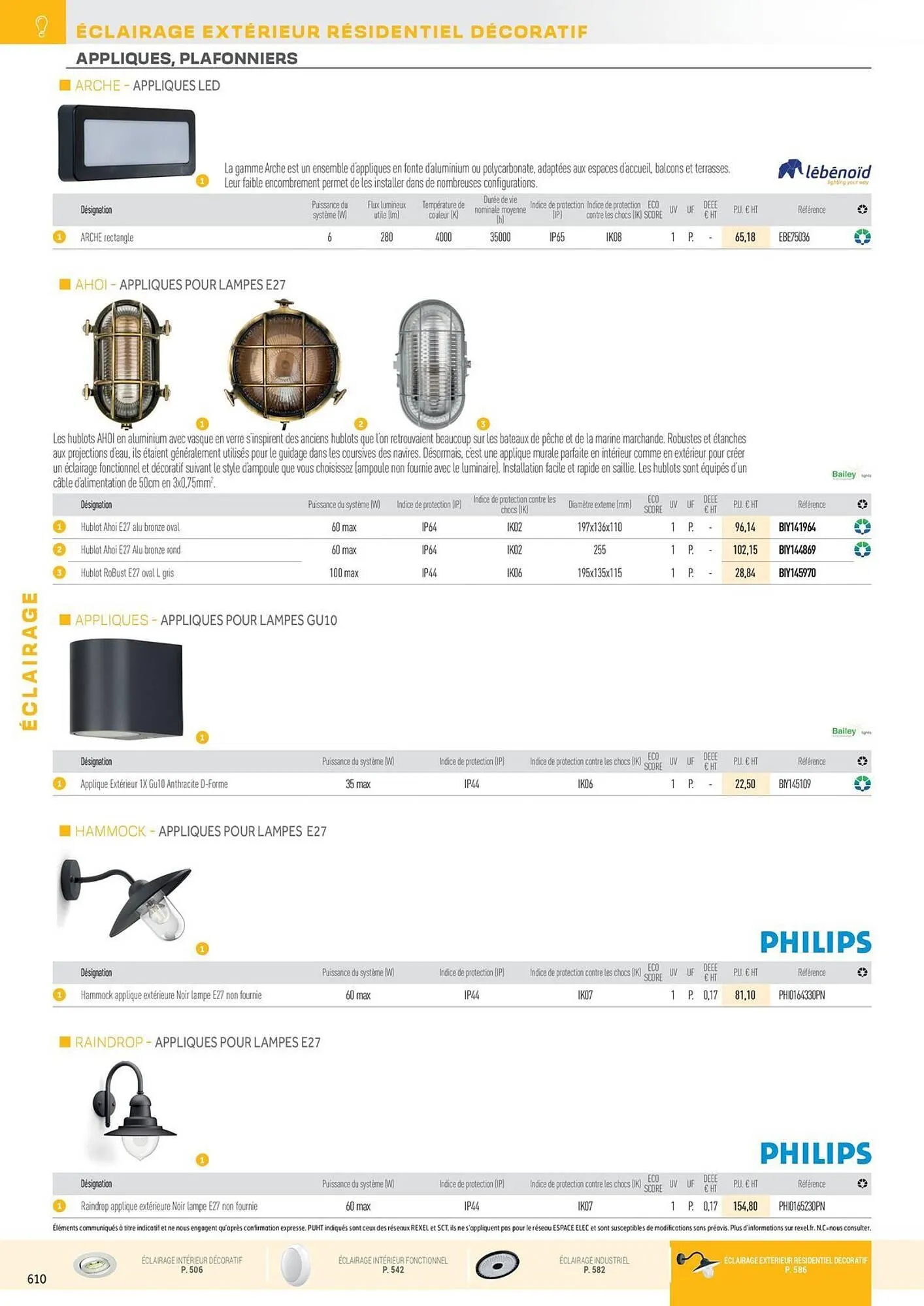 Catalogue Rexel du 31 octobre au 31 décembre 2025 - Catalogue page 106