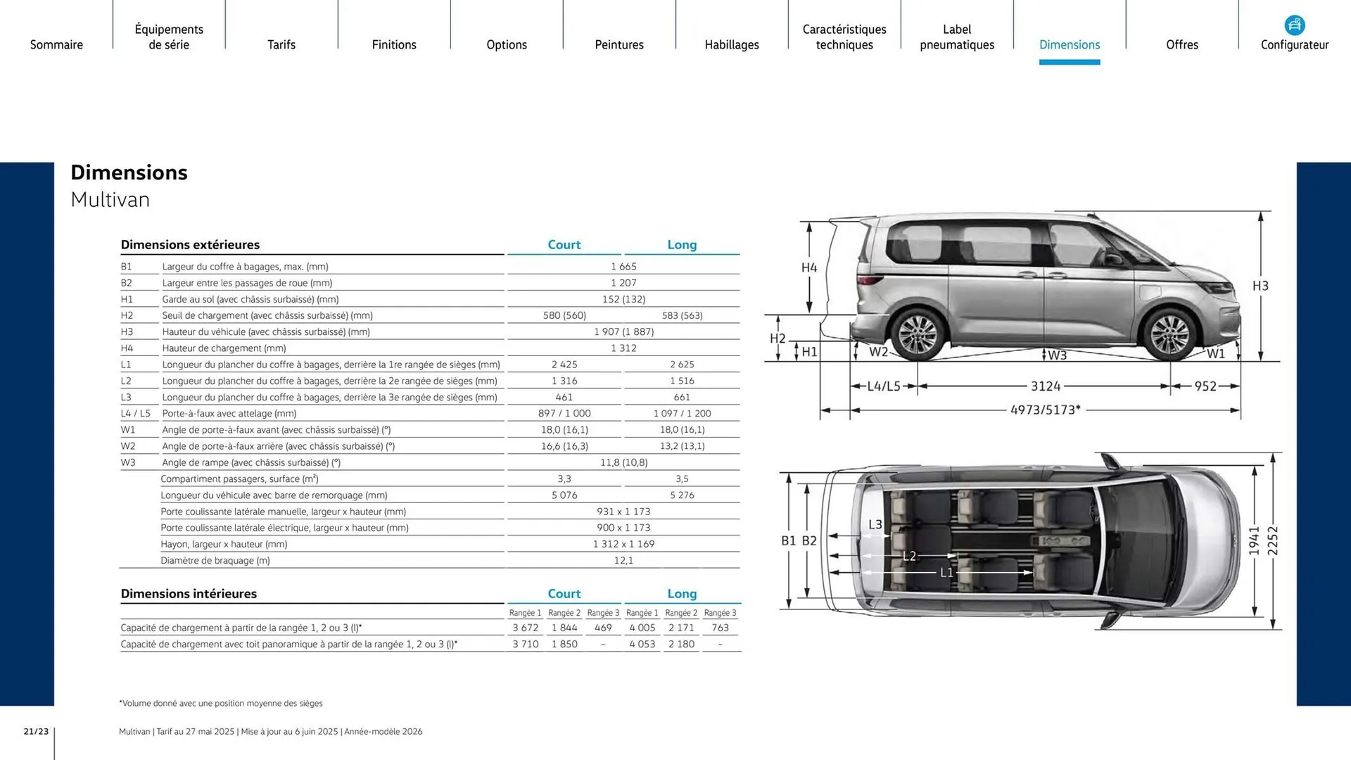 Catalogue Volkswagen du 7 août au 31 mars 2026 - Catalogue page 21