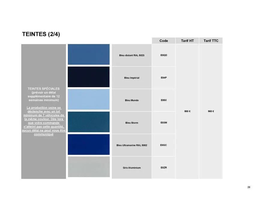 Opel Nouveau Movano du 7 juin au 7 juin 2025 - Catalogue page 36