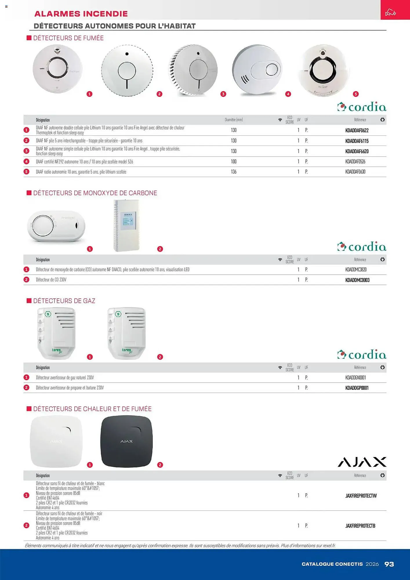 Catalogue Rexel du 10 avril au 31 décembre 2026 - Catalogue page 93