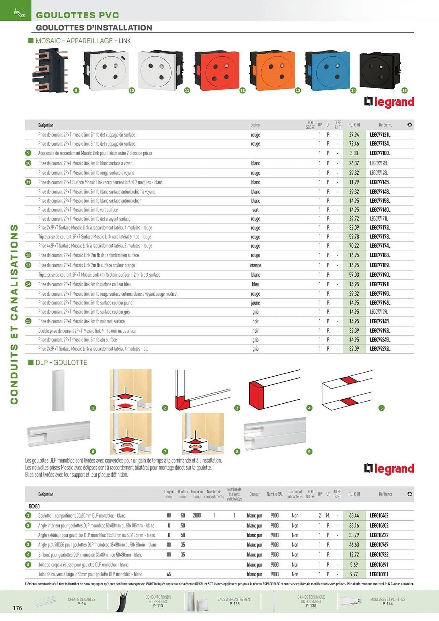 Catalogue Rexel du 31 octobre au 31 décembre 2025 - Catalogue page 84