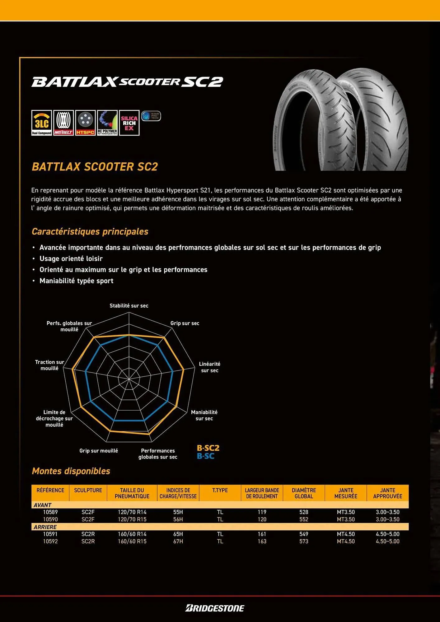 Catalogue Bihr du 8 juillet au 31 décembre 2025 - Catalogue page 70