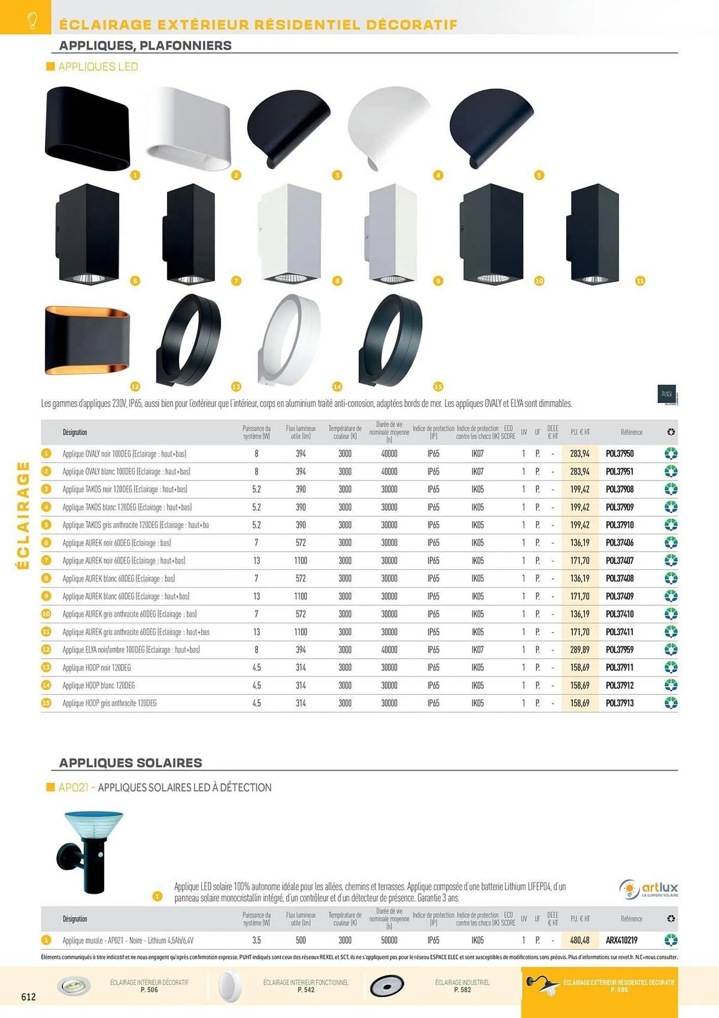Catalogue Rexel du 31 octobre au 31 décembre 2025 - Catalogue page 108