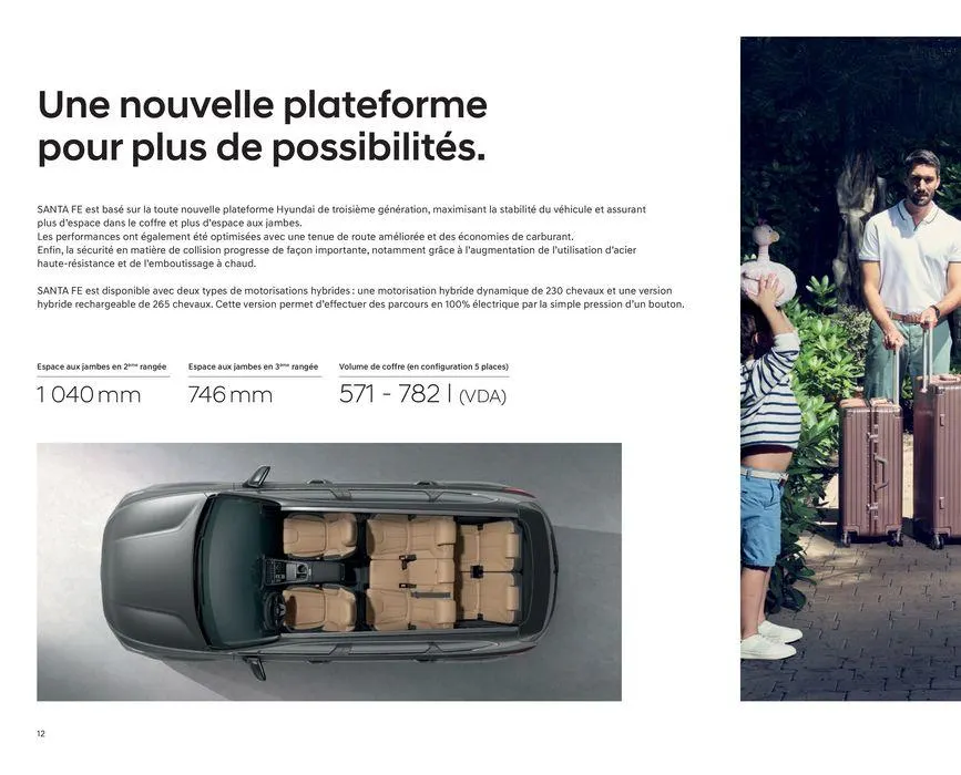 Hyundai SANTA FE Plug-in du 23 juillet au 23 juillet 2025 - Catalogue page 12
