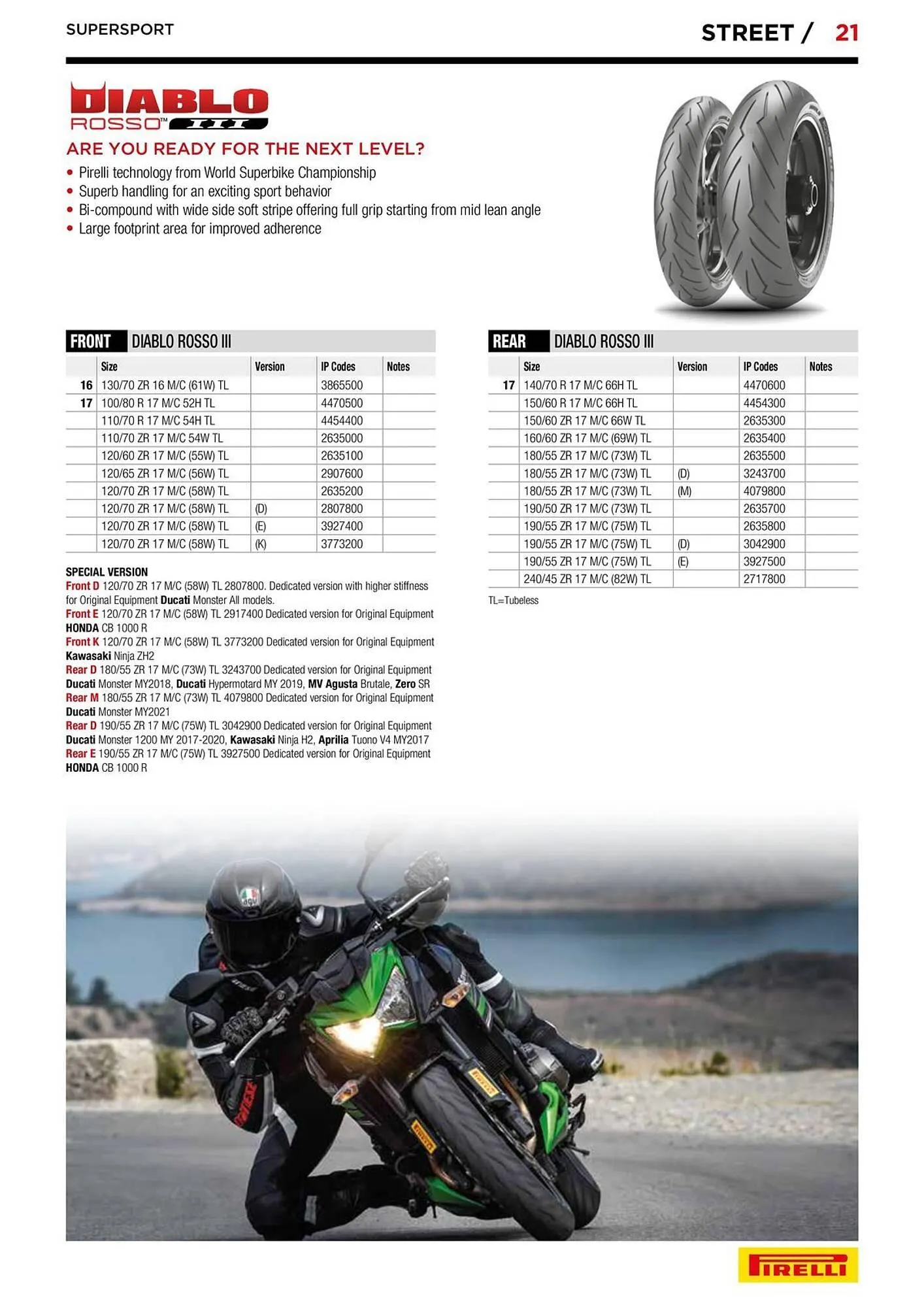 Catalogue Bihr du 10 septembre au 31 décembre 2025 - Catalogue page 21