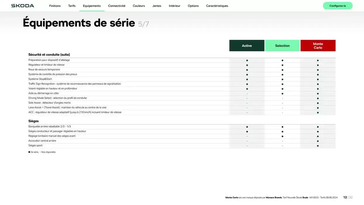 Nouvelle Scala Selection 1.0 TSI 95ch BVM du 6 novembre au 6 novembre 2025 - Catalogue page 12