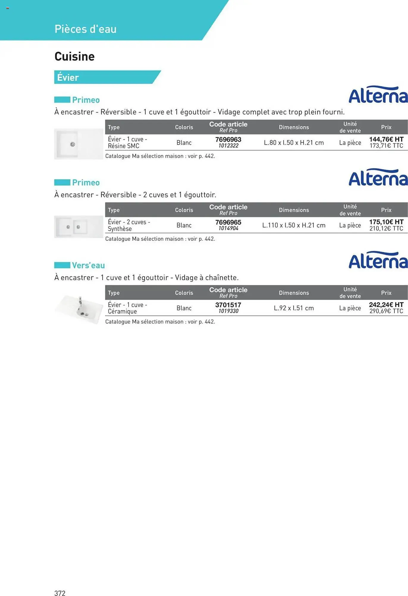 Catalogue Point P du 11 juillet au 31 décembre 2025 - Catalogue page 372
