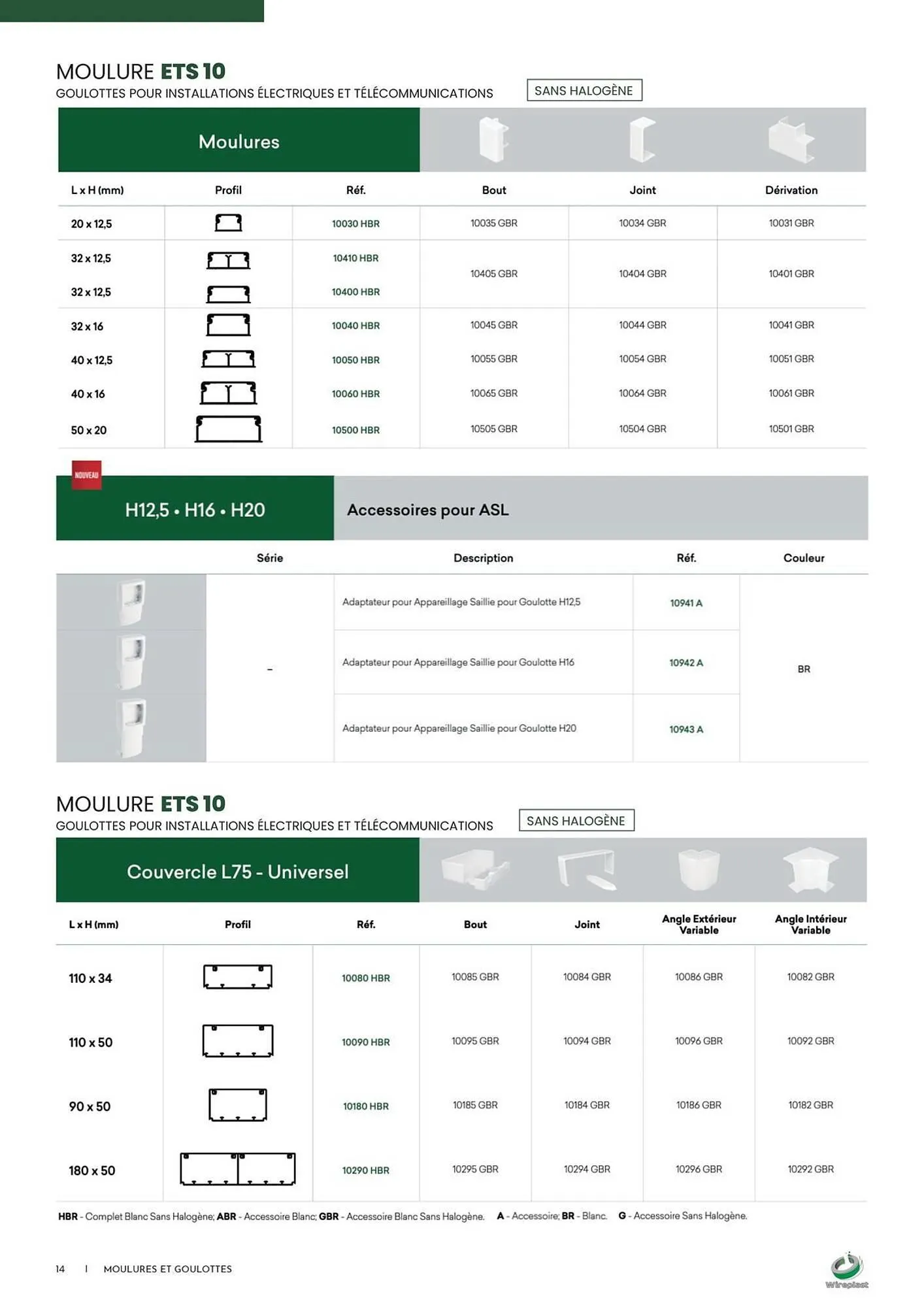 Catalogue Yesss electrique du 3 décembre au 31 décembre 2025 - Catalogue page 14