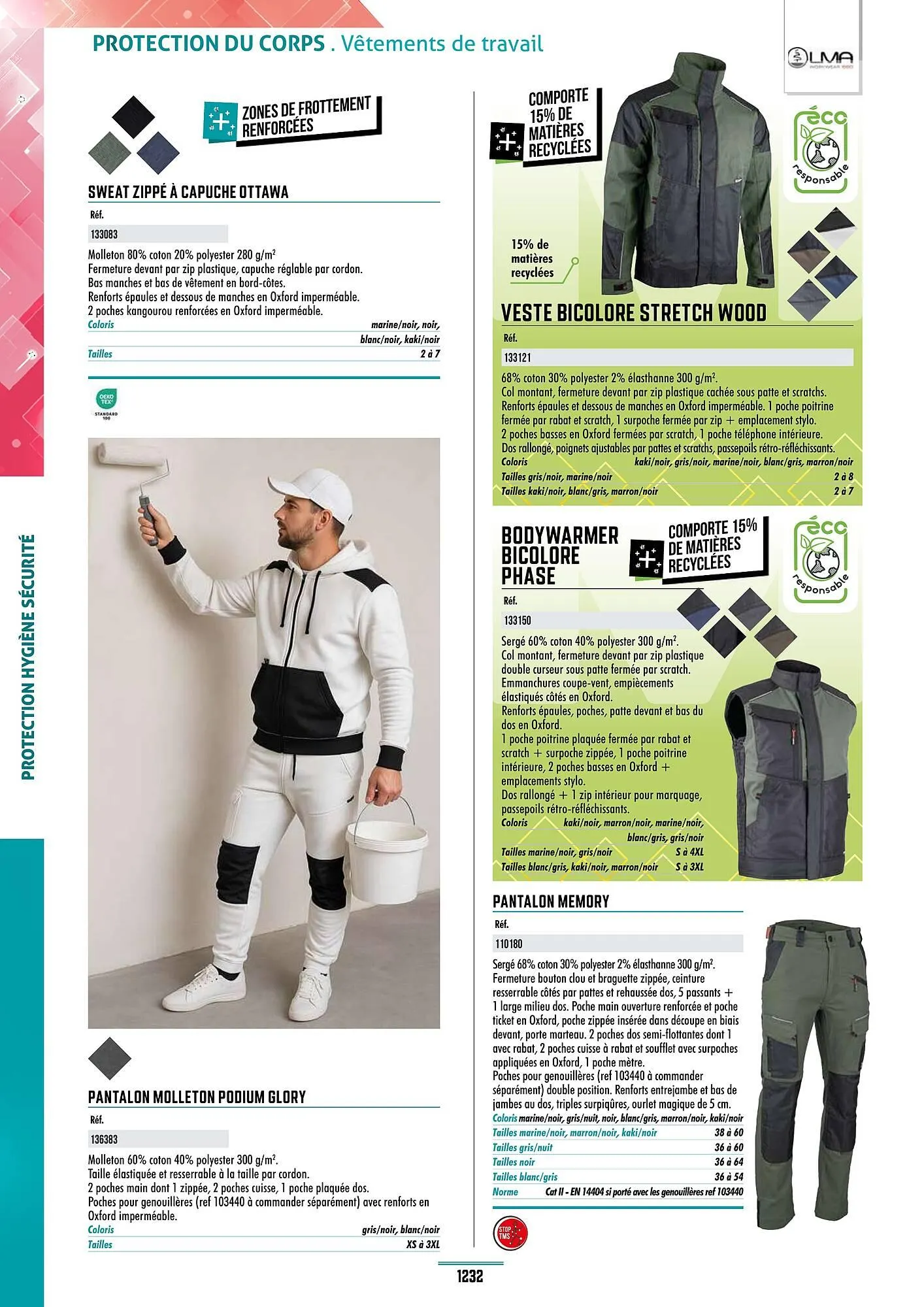 Catalogue Master Pro du 28 janvier au 30 décembre 2028 - Catalogue page 1236