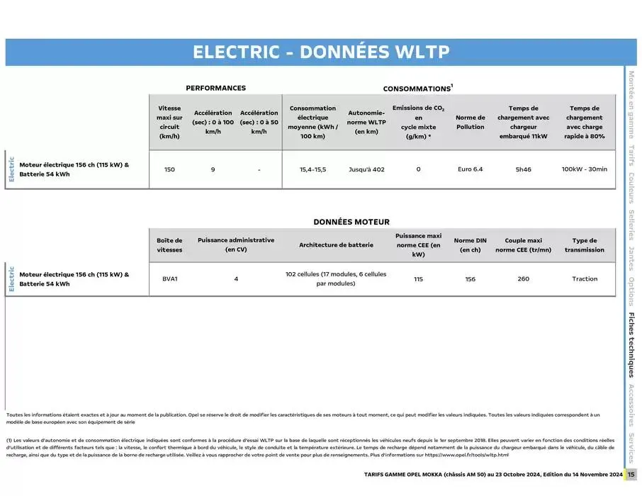 Opel Nouveau Mokka du 17 décembre au 17 décembre 2025 - Catalogue page 15