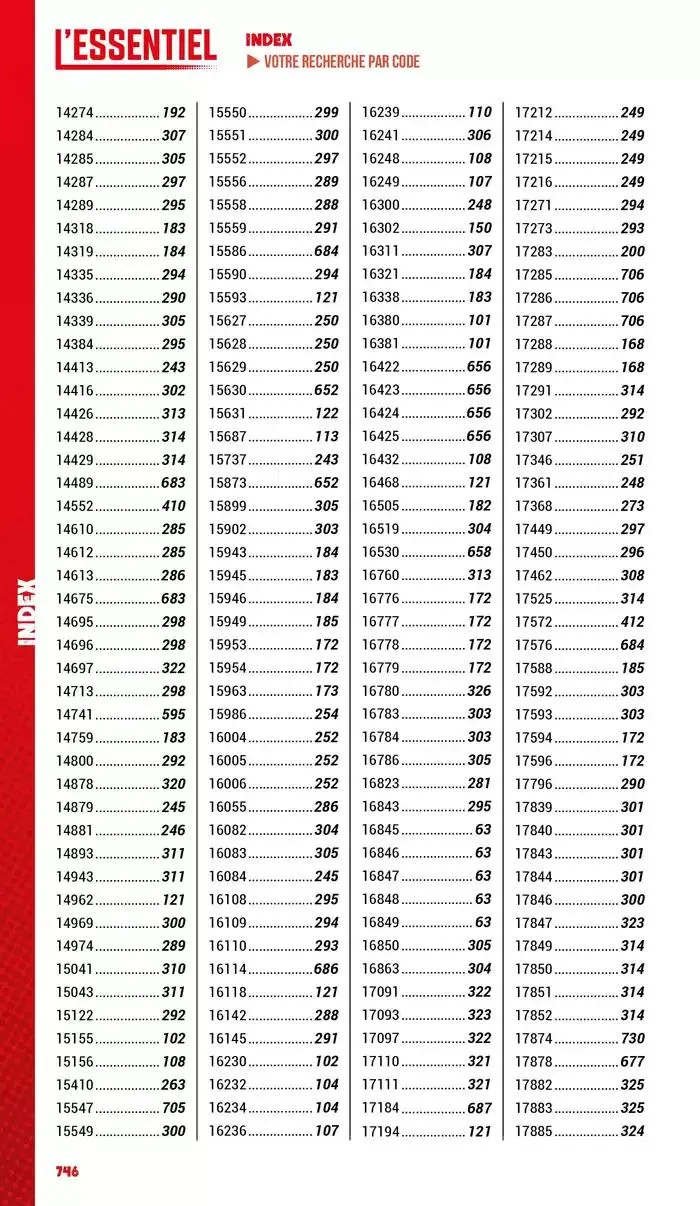 Essentiel Industrie 2025 du 3 janvier au 31 décembre 2025 - Catalogue page 748
