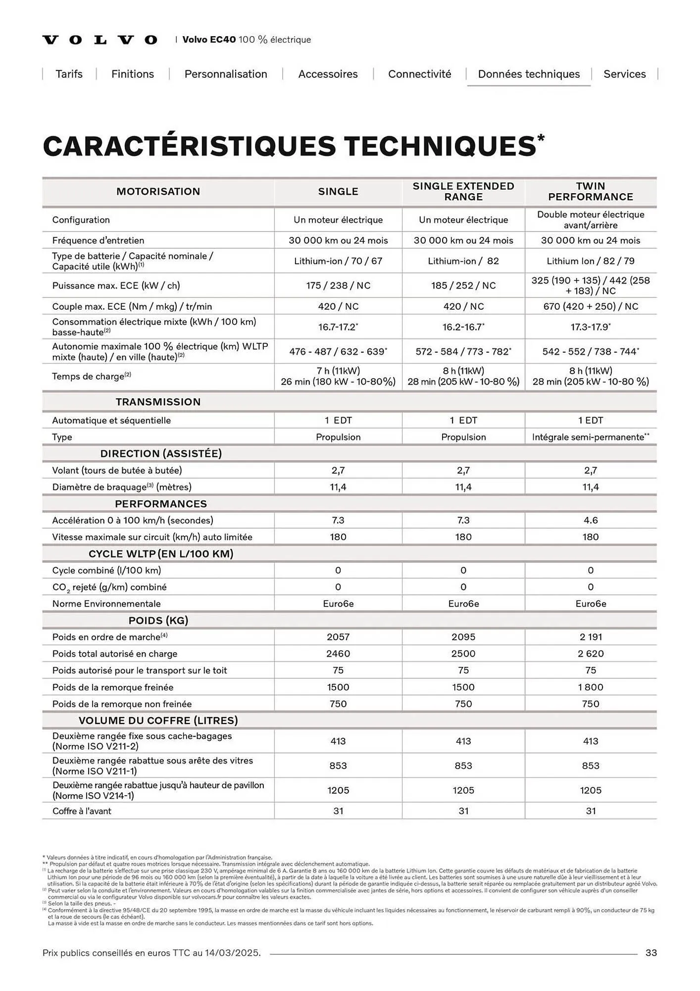 Catalogue VOLVO du 7 janvier au 31 janvier 2027 - Catalogue page 33