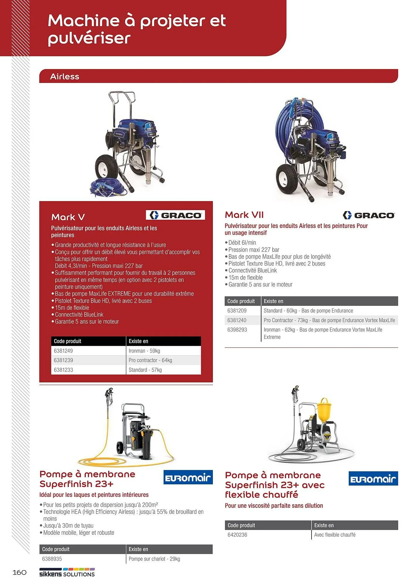 Catalogue Sikkens Solution du 1 janvier au 28 décembre 2025 - Catalogue page 133