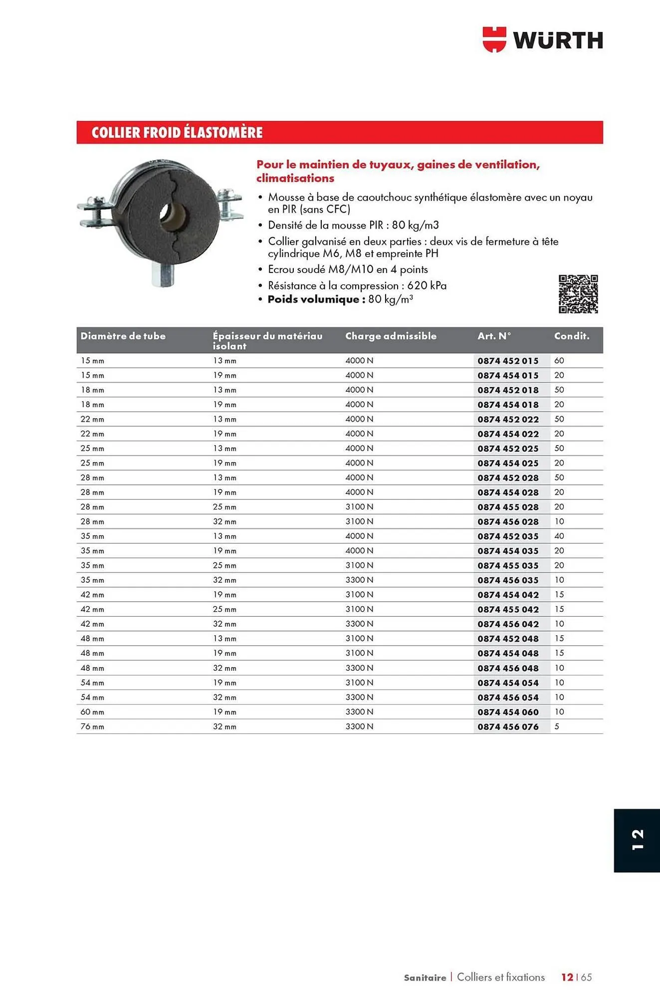 Catalogue Würth du 12 mai au 31 décembre 2025 - Catalogue page 1609