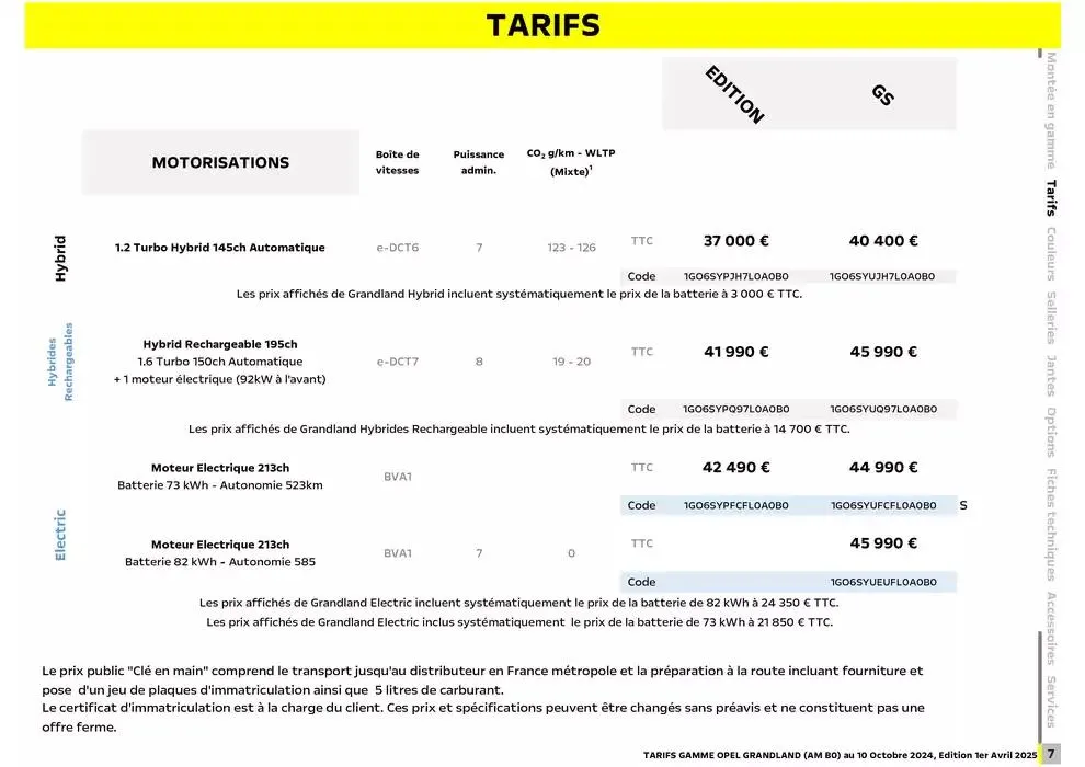Opel Nouveau Grandland du 3 avril au 3 avril 2026 - Catalogue page 6