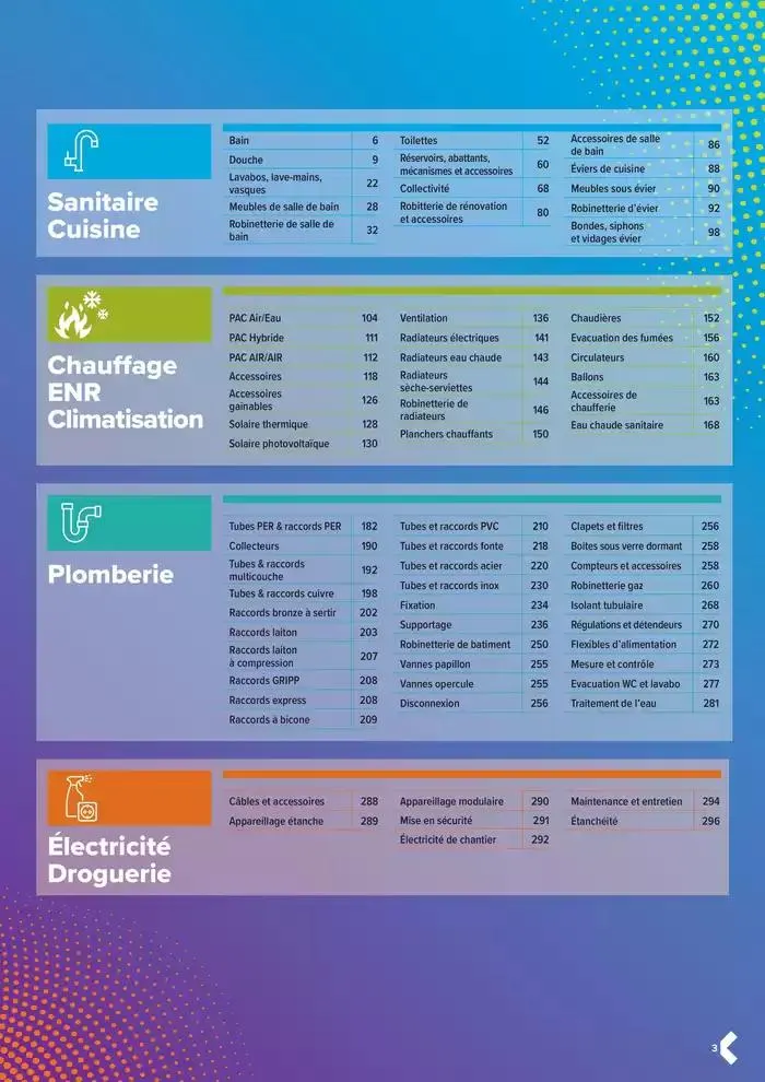 Catalogue génie climatique & sanitaire | Édition 2024-2025 du 2 octobre au 31 décembre 2025 - Catalogue page 3