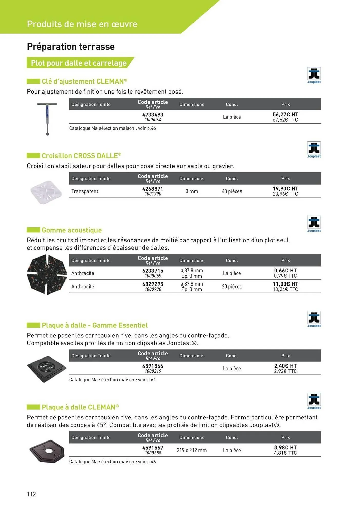 Catalogue Point P du 19 août au 1 janvier 2026 - Catalogue page 112