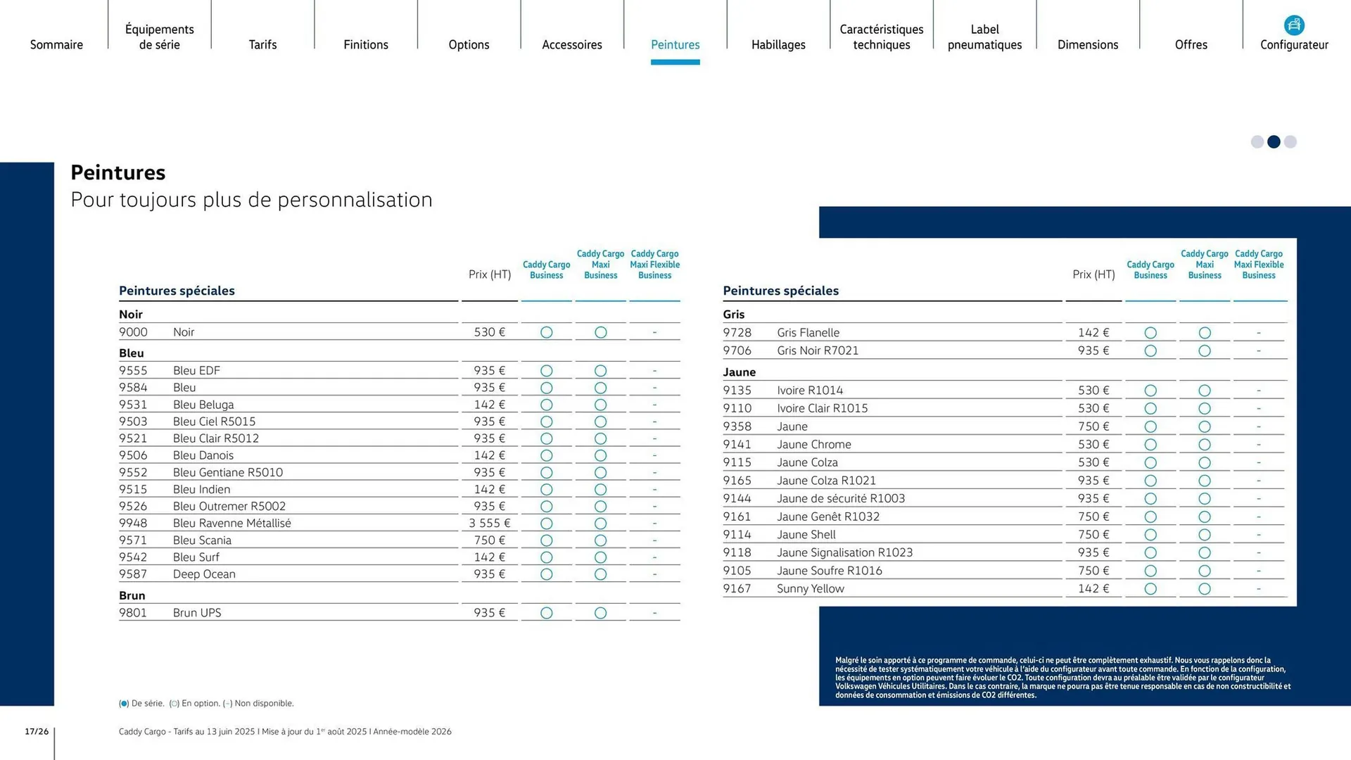Catalogue Volkswagen du 7 août au 31 mars 2026 - Catalogue page 17