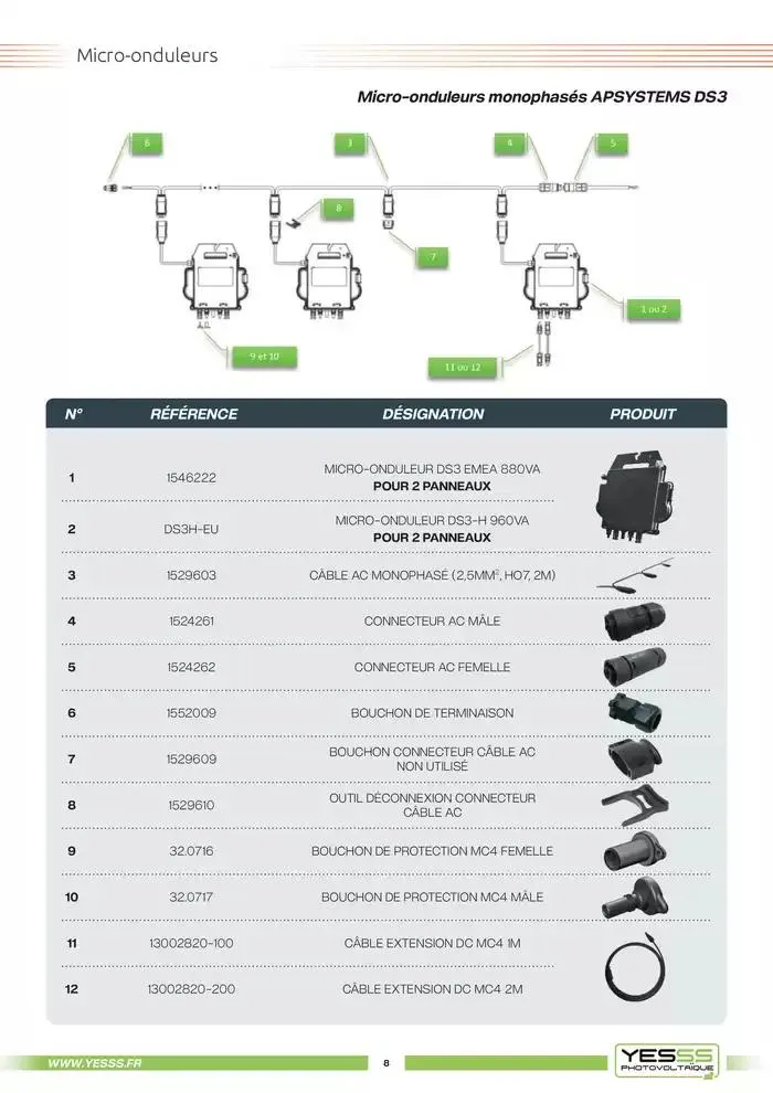 Catalogue Photovoltaique 2025 du 4 mars au 31 décembre 2025 - Catalogue page 10