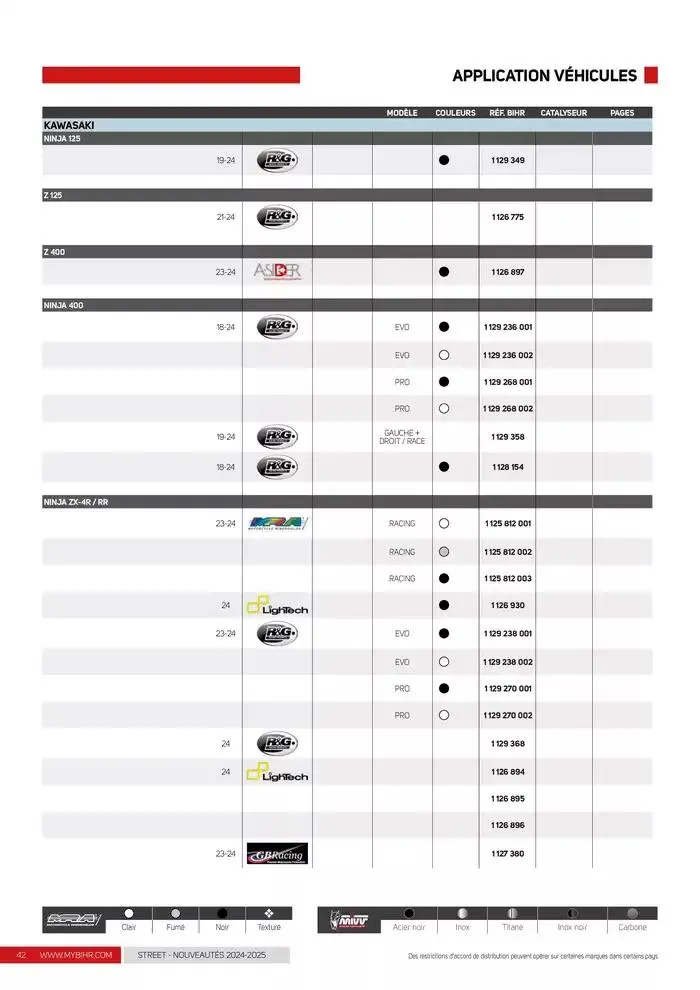 Nouveautés Street 2024/2025 du 12 décembre au 31 décembre 2025 - Catalogue page 42