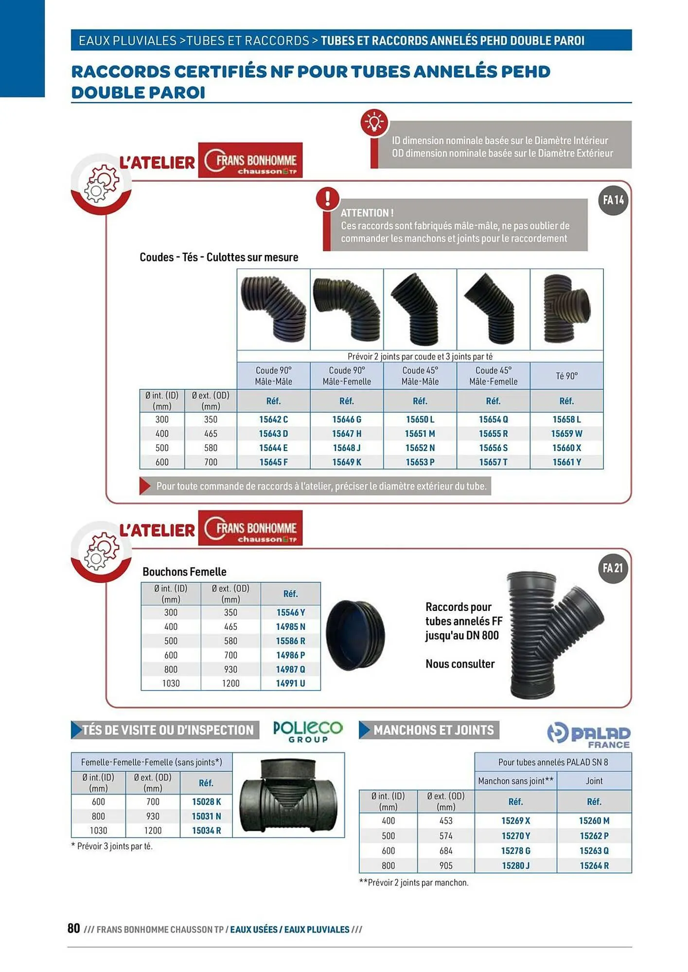 Catalogue Chausson Matériaux du 24 septembre au 31 décembre 2025 - Catalogue page 80