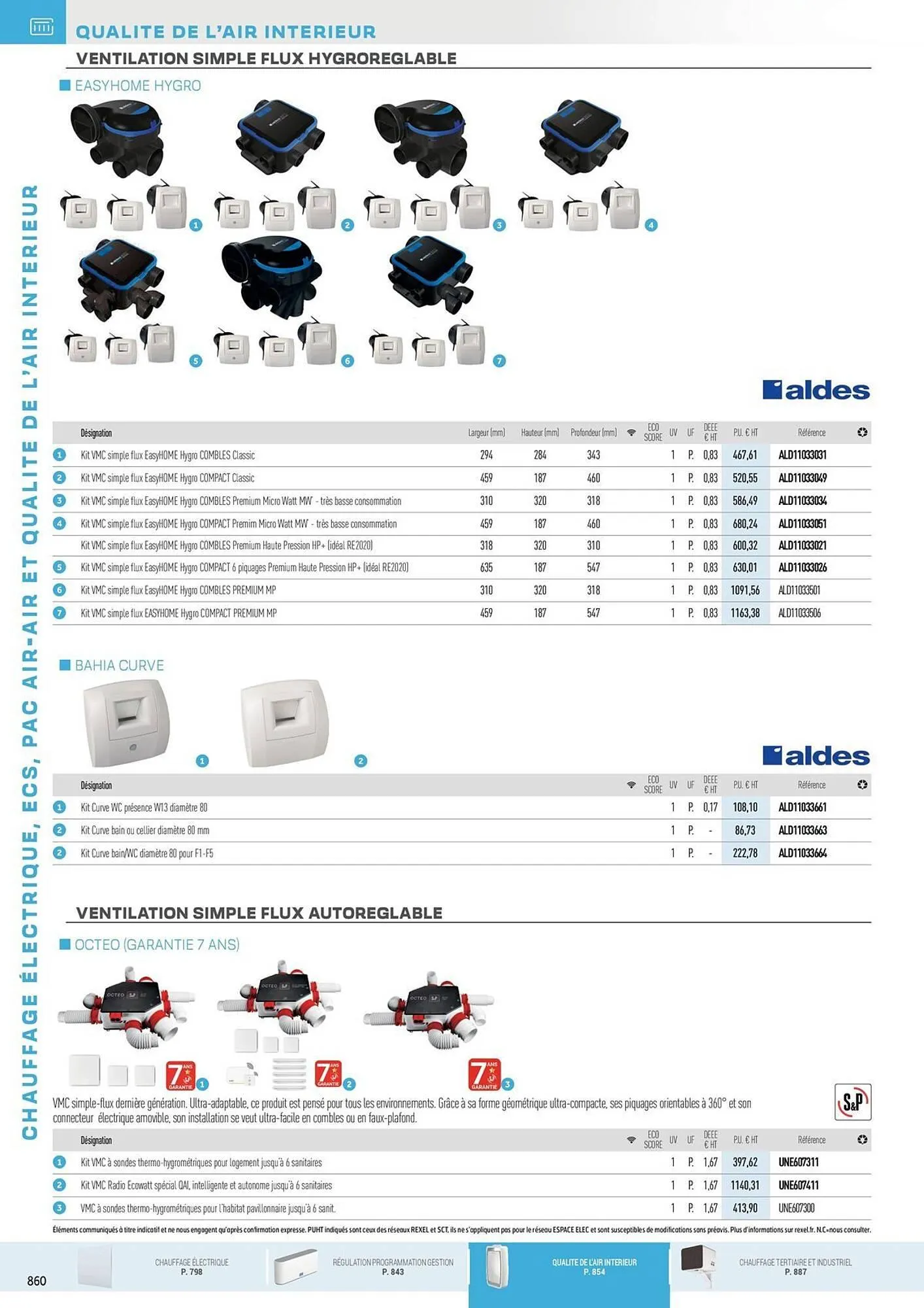 Catalogue Rexel du 31 octobre au 31 décembre 2025 - Catalogue page 66