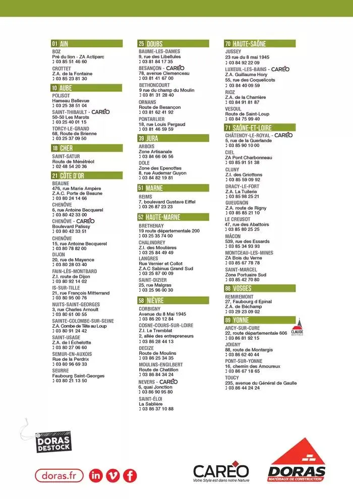 Aménagements Extérieurs 2025 du 26 mars au 31 décembre 2025 - Catalogue page 164