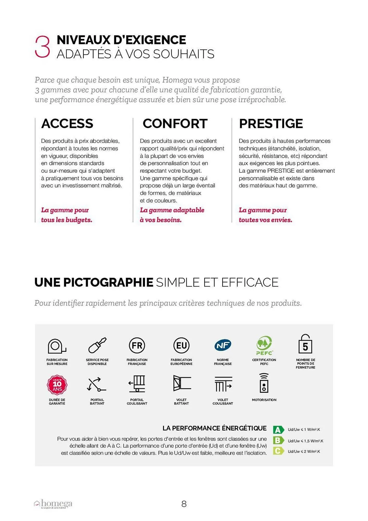 Catalogue Chretien Matériaux du 25 août au 1 novembre 2025 - Catalogue page 8