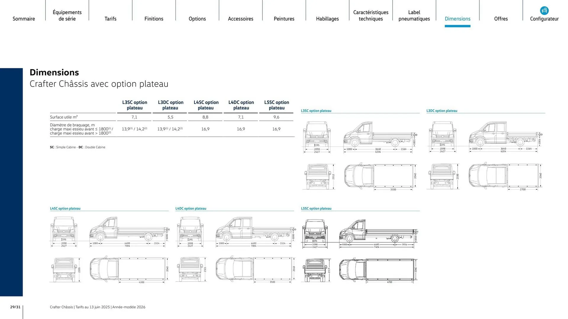 Catalogue Volkswagen du 7 août au 31 mars 2026 - Catalogue page 29