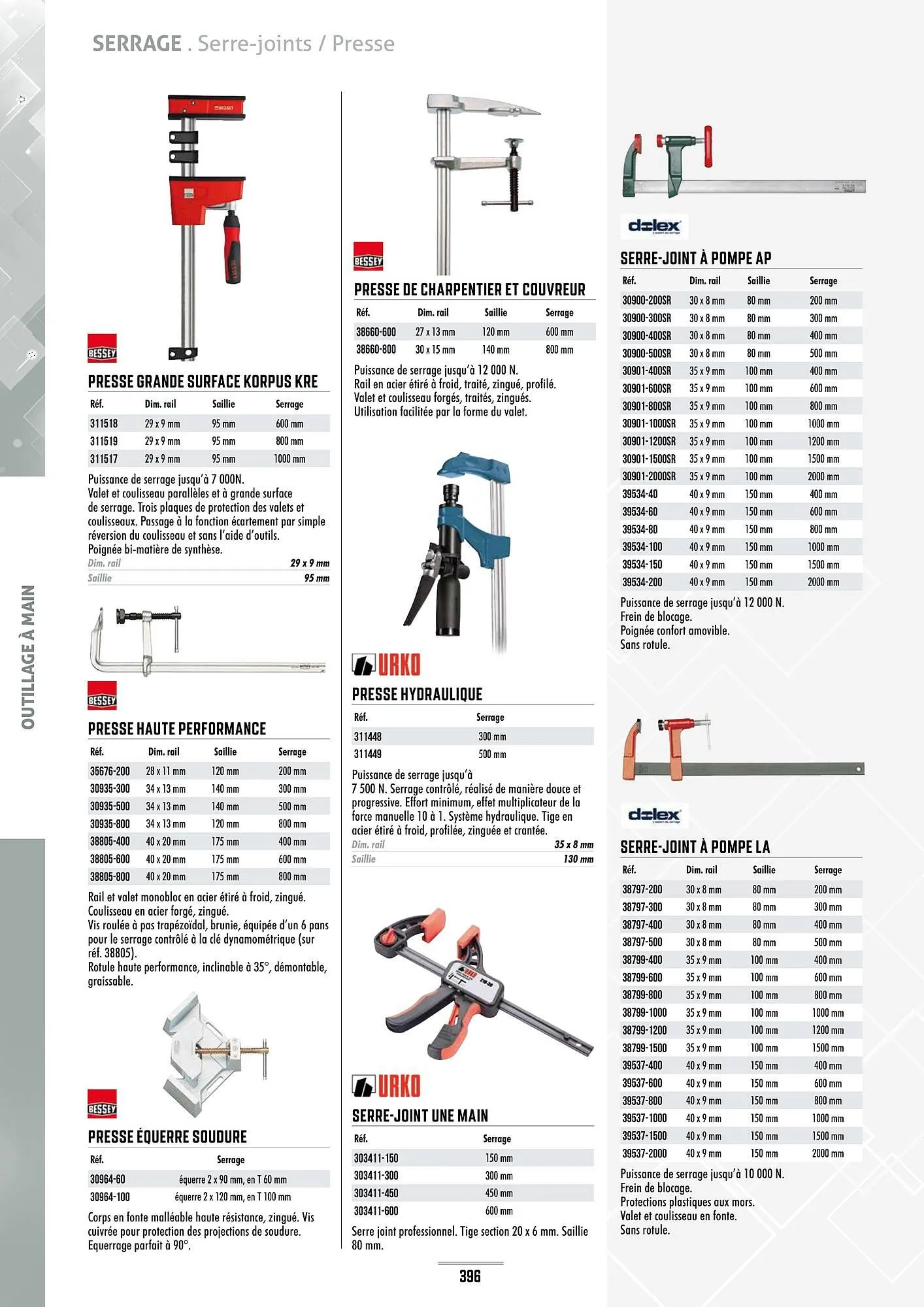 Catalogue Master Pro du 28 janvier au 30 décembre 2028 - Catalogue page 400