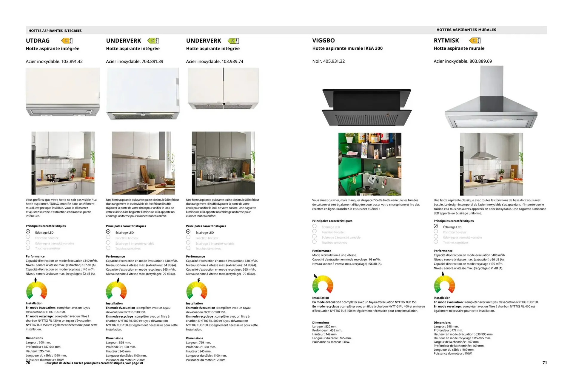 Catalogue IKEA du 7 octobre au 31 décembre 2025 - Catalogue page 36