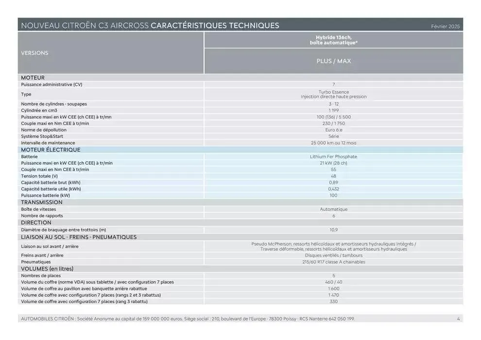 Citroën Nouveau C3 Aircross Caractéristiques du 19 février au 31 décembre 2025 - Catalogue page 4