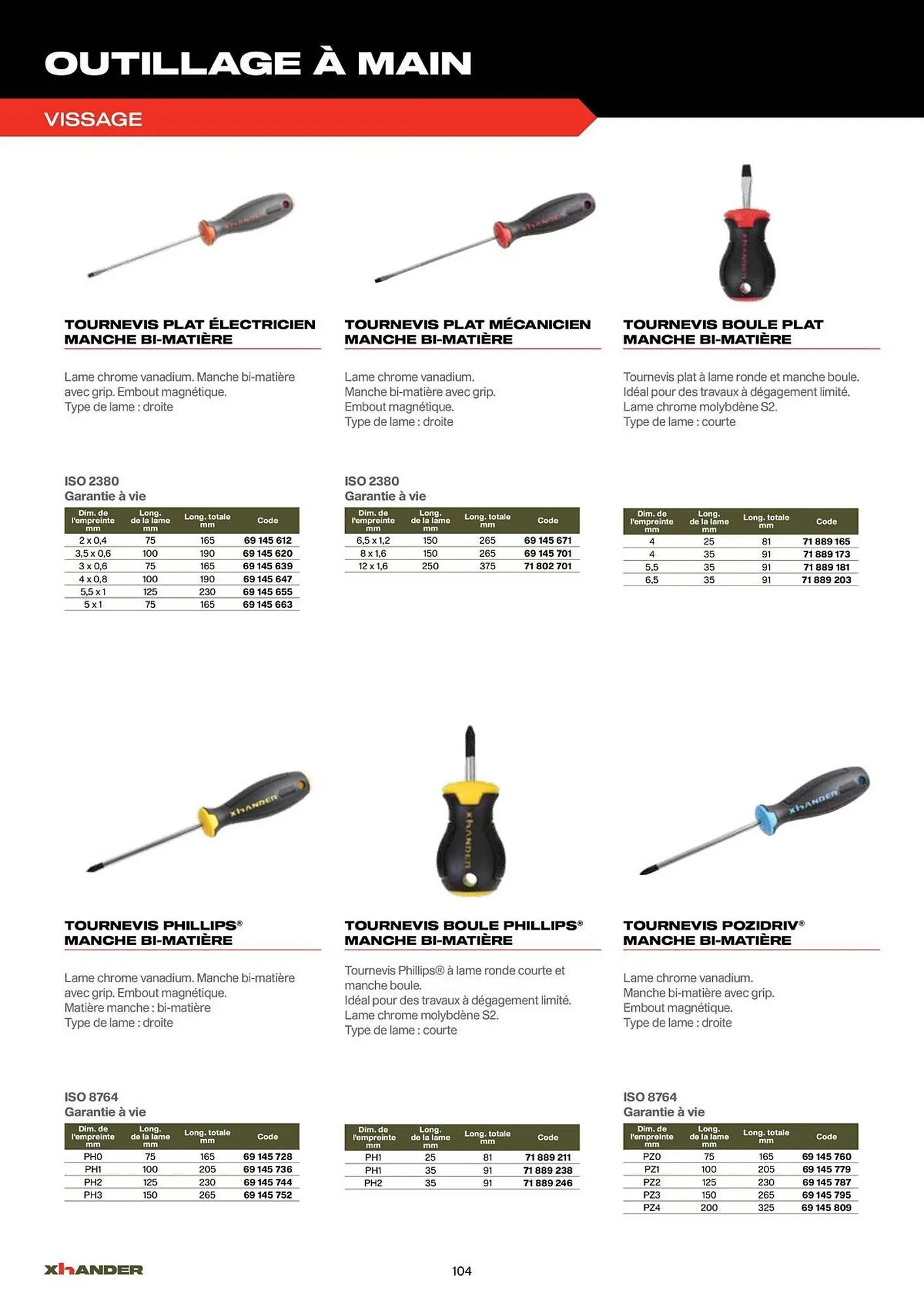 Catalogue Prolians du 2 septembre au 31 décembre 2025 - Catalogue page 104