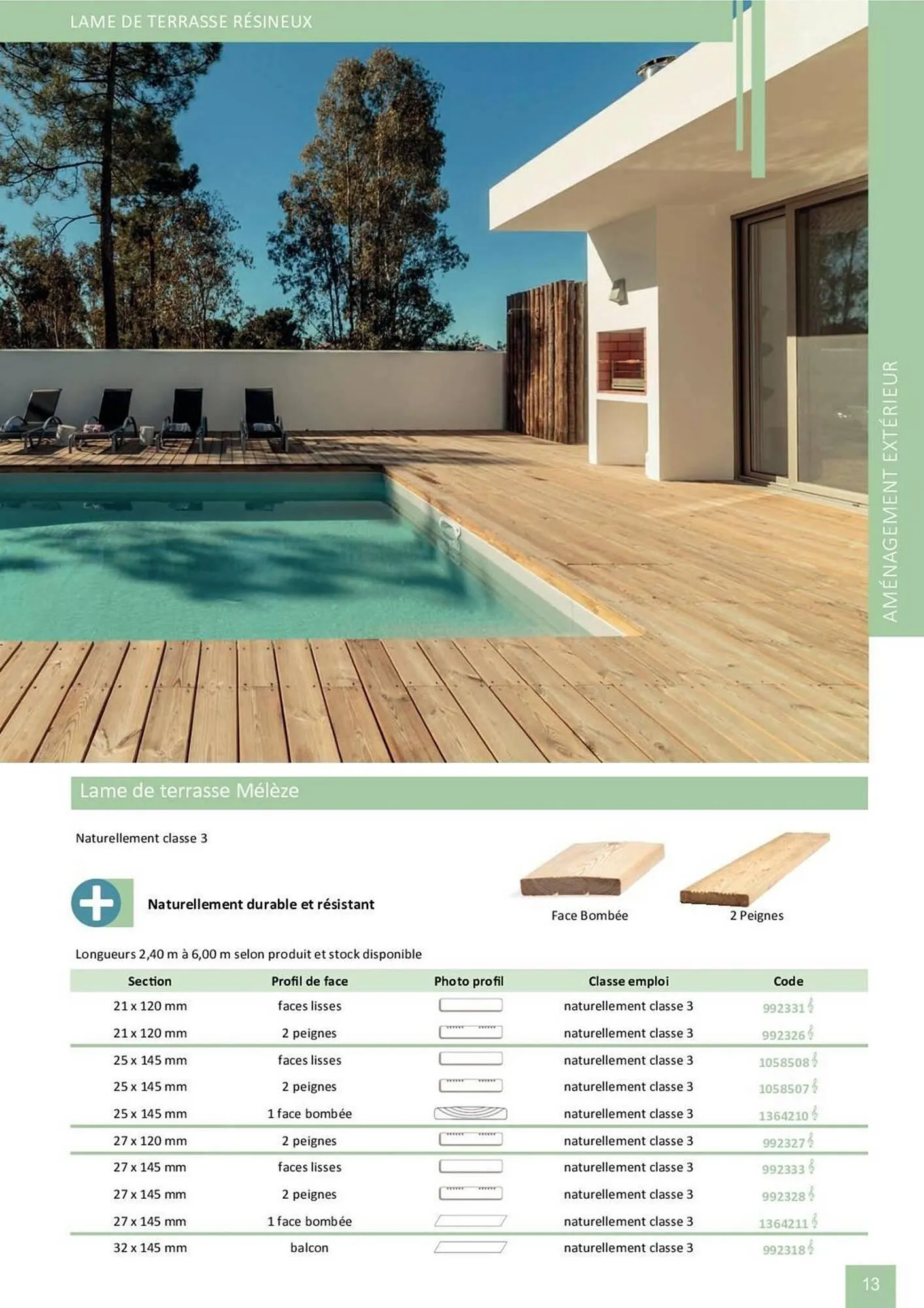 Catalogue Doras du 2 avril au 31 août 2025 - Catalogue page 34