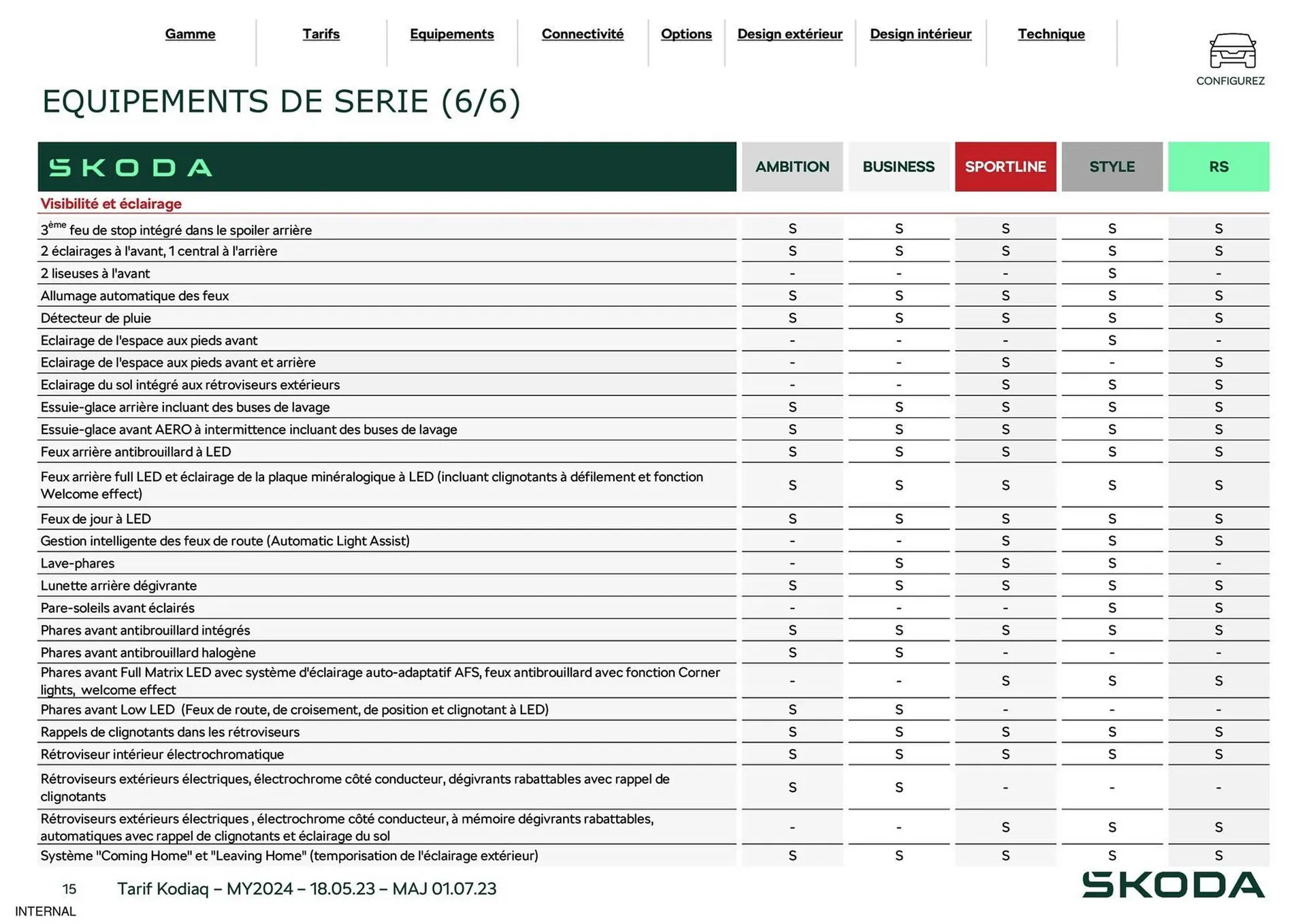 Catalogue Skoda du 29 août au 31 décembre 2023 - Catalogue page 15