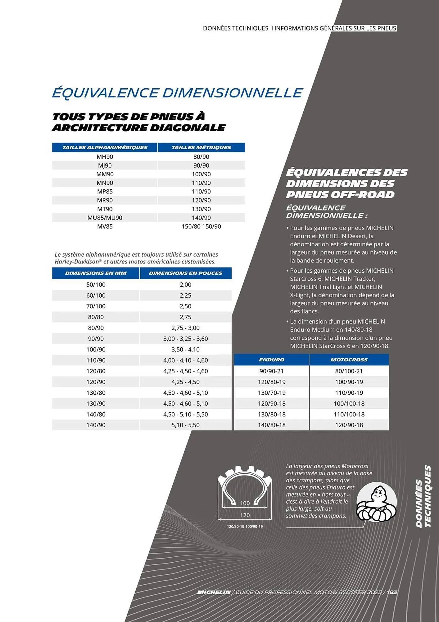 Catalogue Bihr du 3 juillet au 31 décembre 2025 - Catalogue page 183