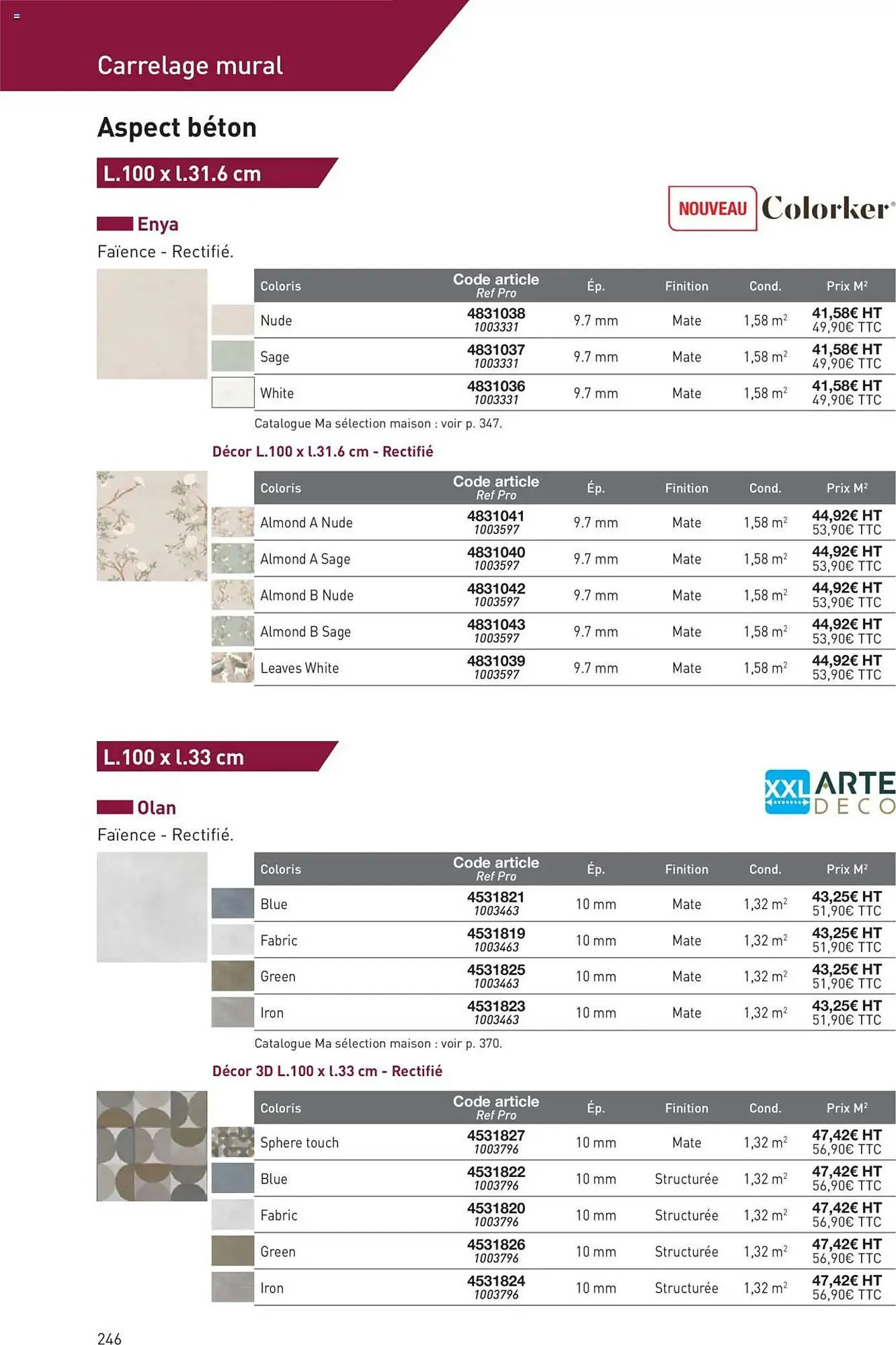 Catalogue Point P du 11 juillet au 31 décembre 2025 - Catalogue page 246