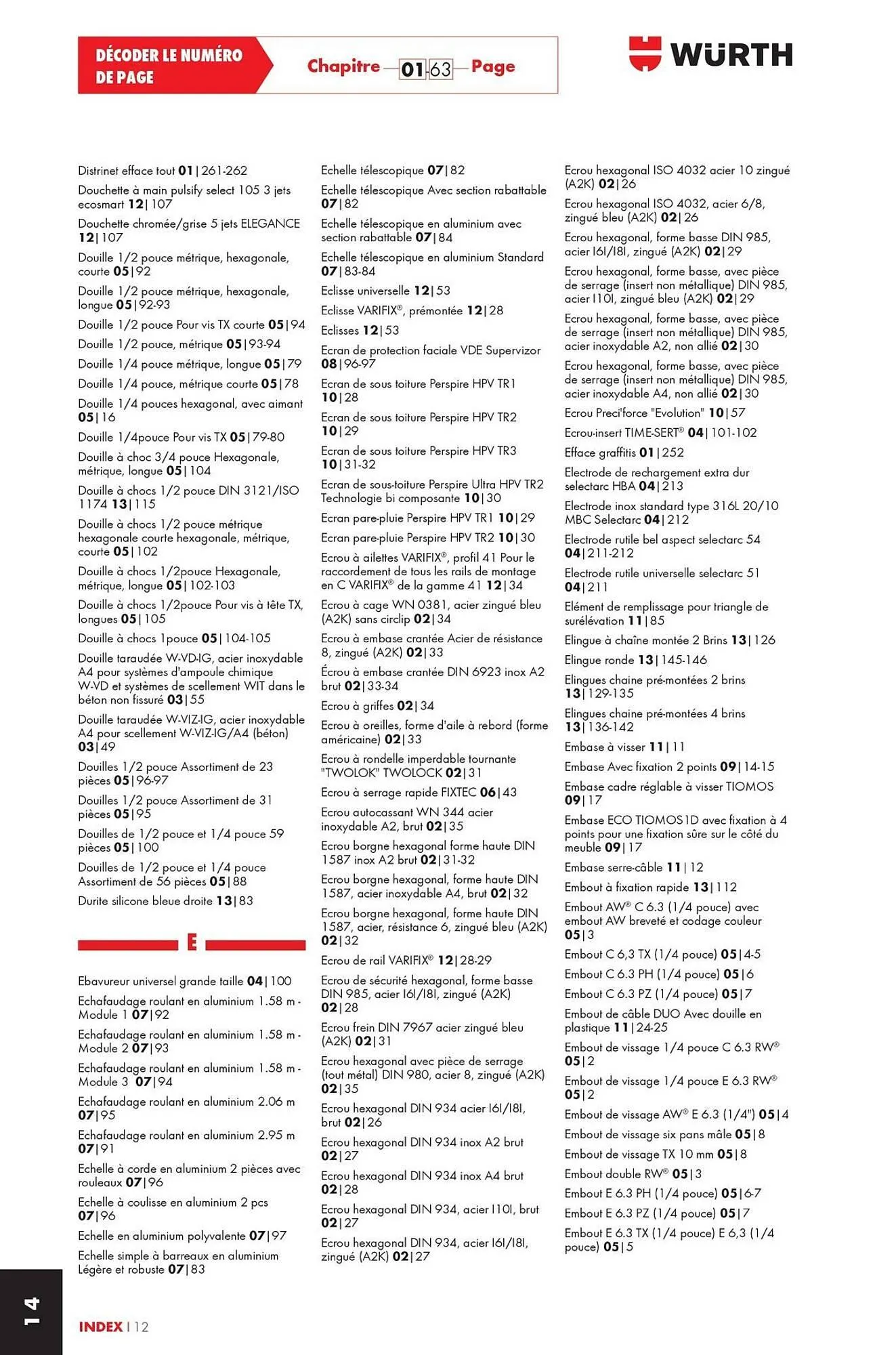 Catalogue Würth du 12 mai au 31 décembre 2025 - Catalogue page 1848