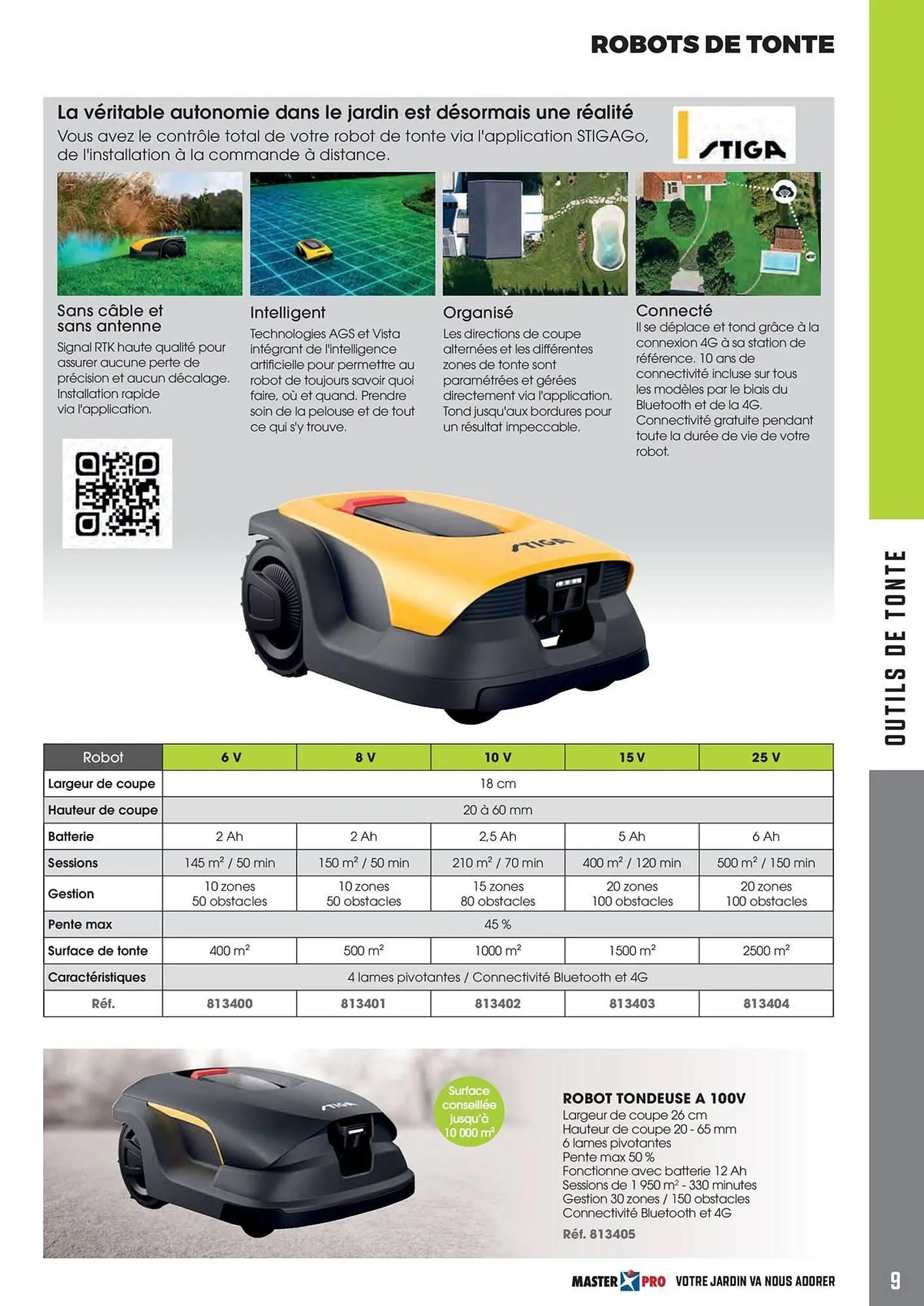 Catalogue Master Pro du 18 mars au 26 septembre 2026 - Catalogue page 9