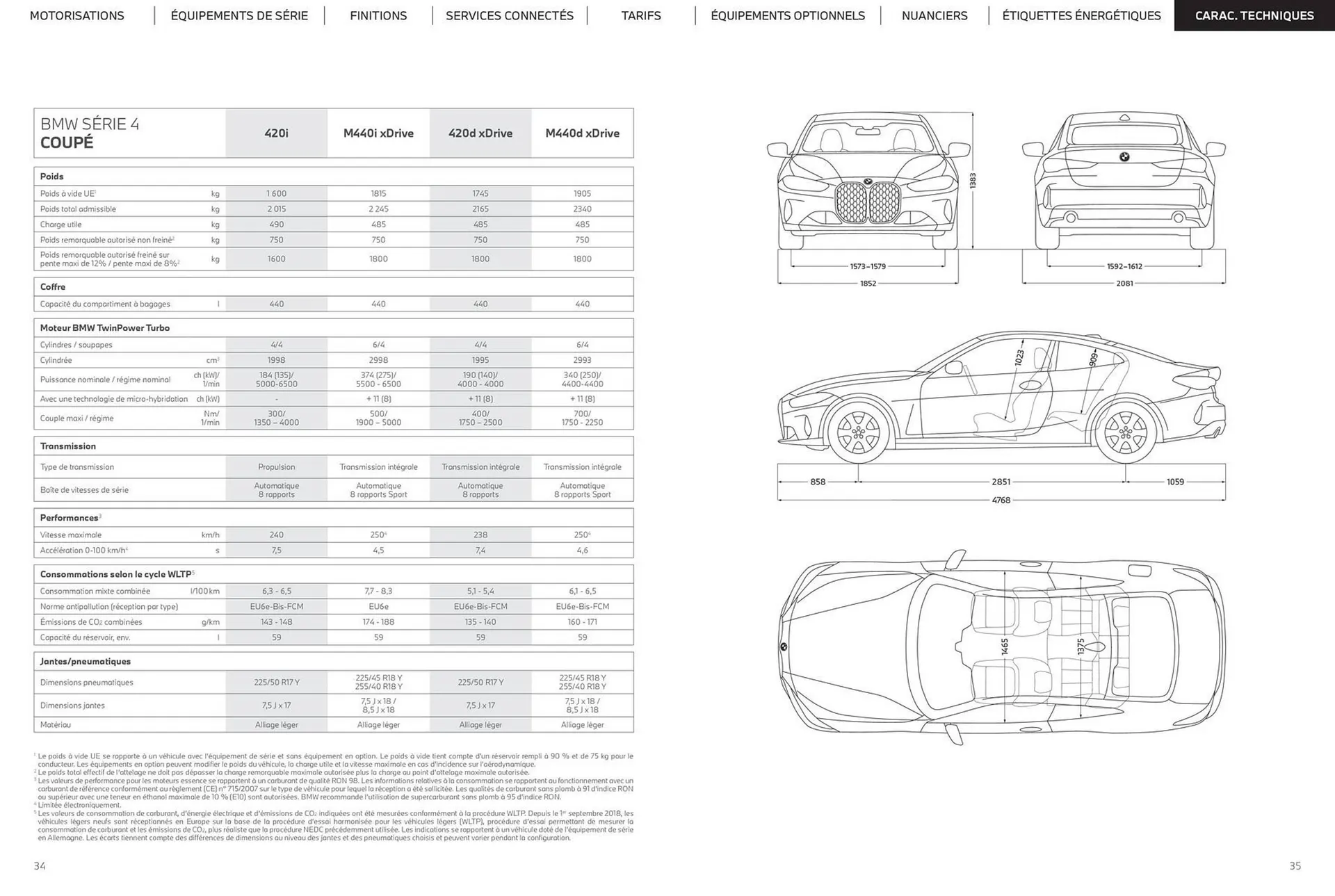 Catalogue BMW du 5 novembre au 5 novembre 2026 - Catalogue page 18