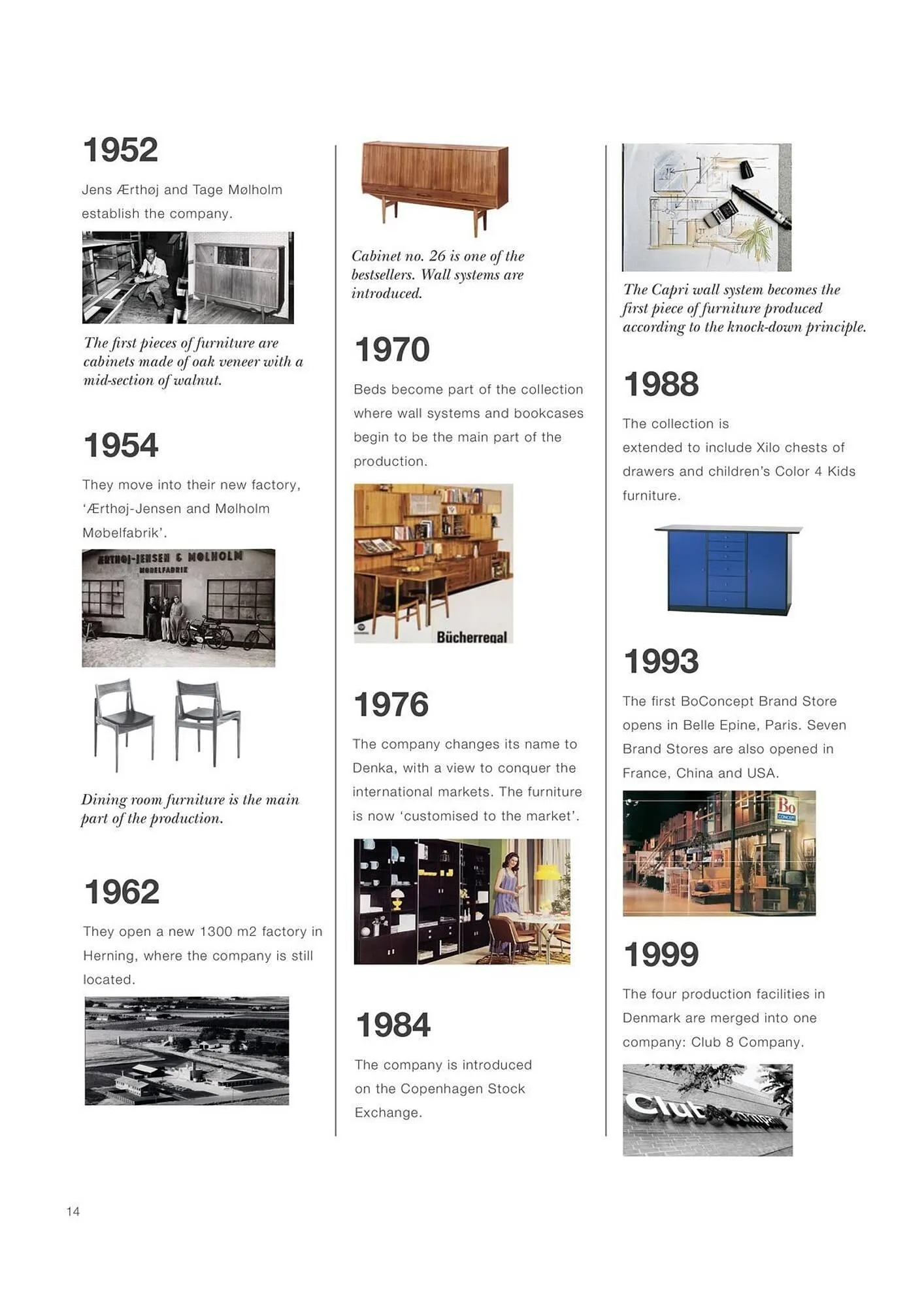 Catalogue BoConcept du 7 janvier au 31 décembre 2025 - Catalogue page 14