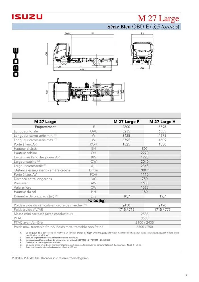 Listino serie N-F OBDE du 23 août au 23 août 2024 - Catalogue page 6